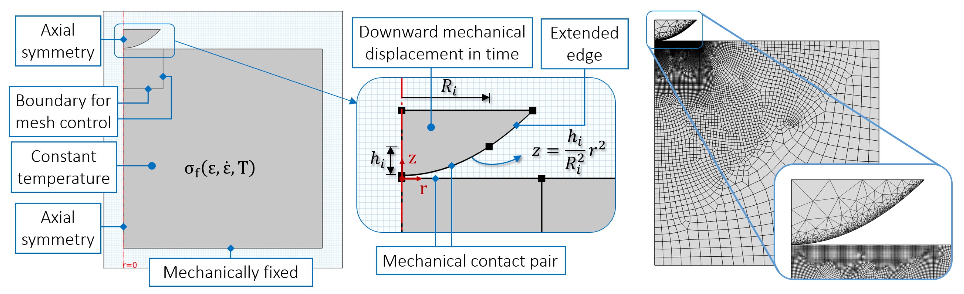 Materials 14 01352 g004