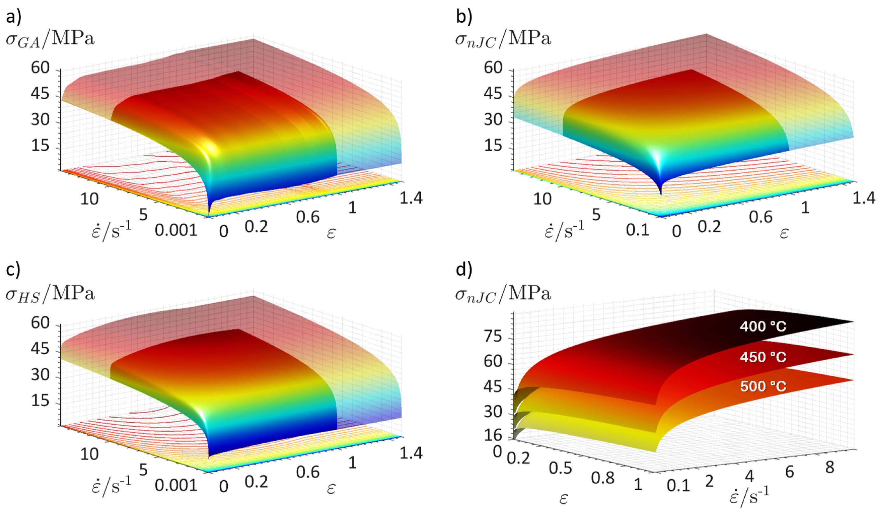 Materials 14 01352 g005