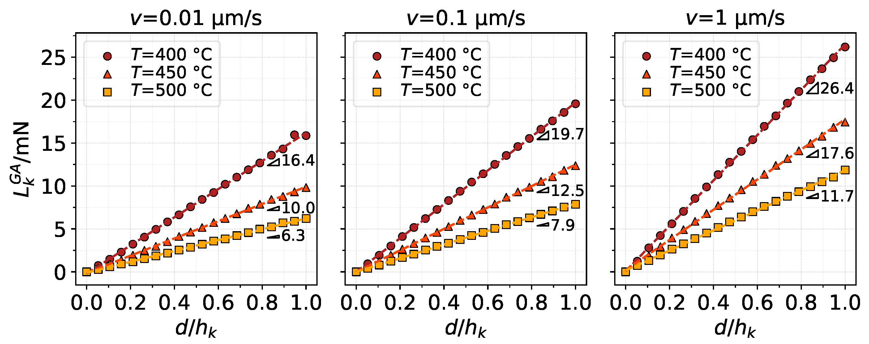 Materials 14 01352 g006