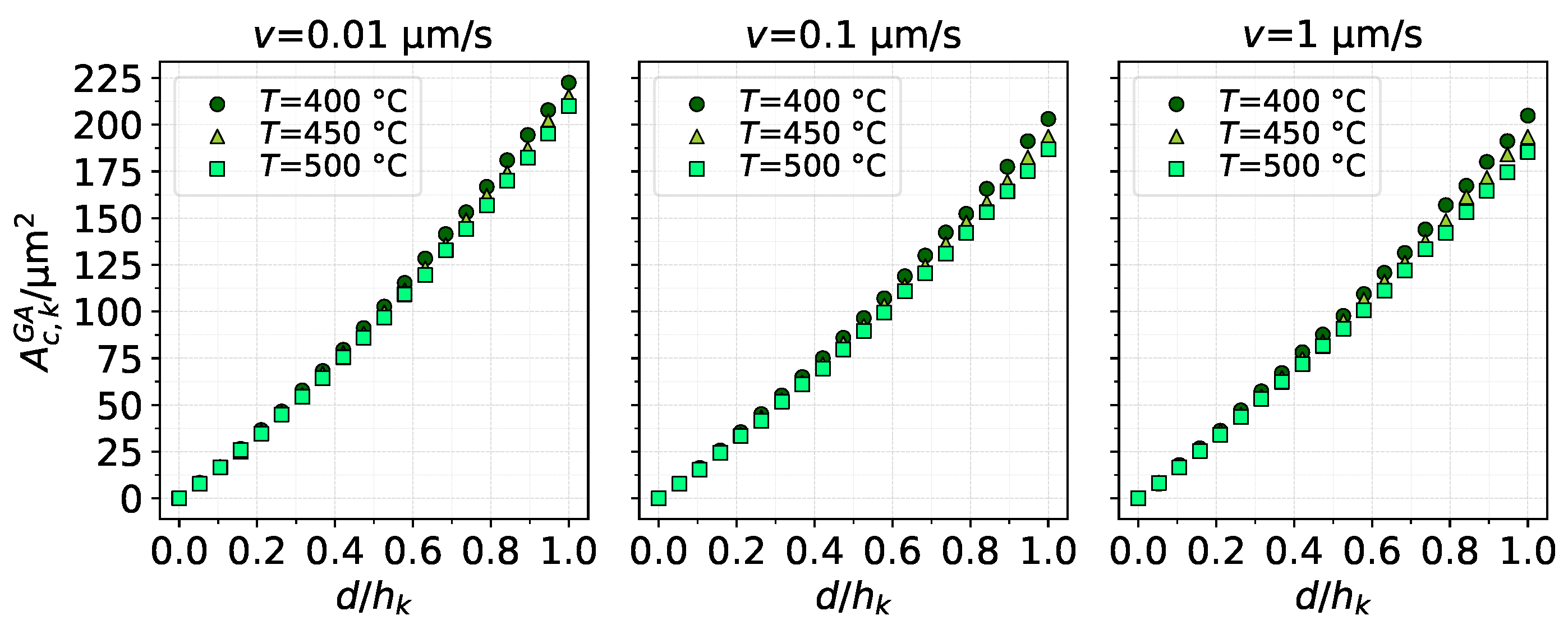Materials 14 01352 g007