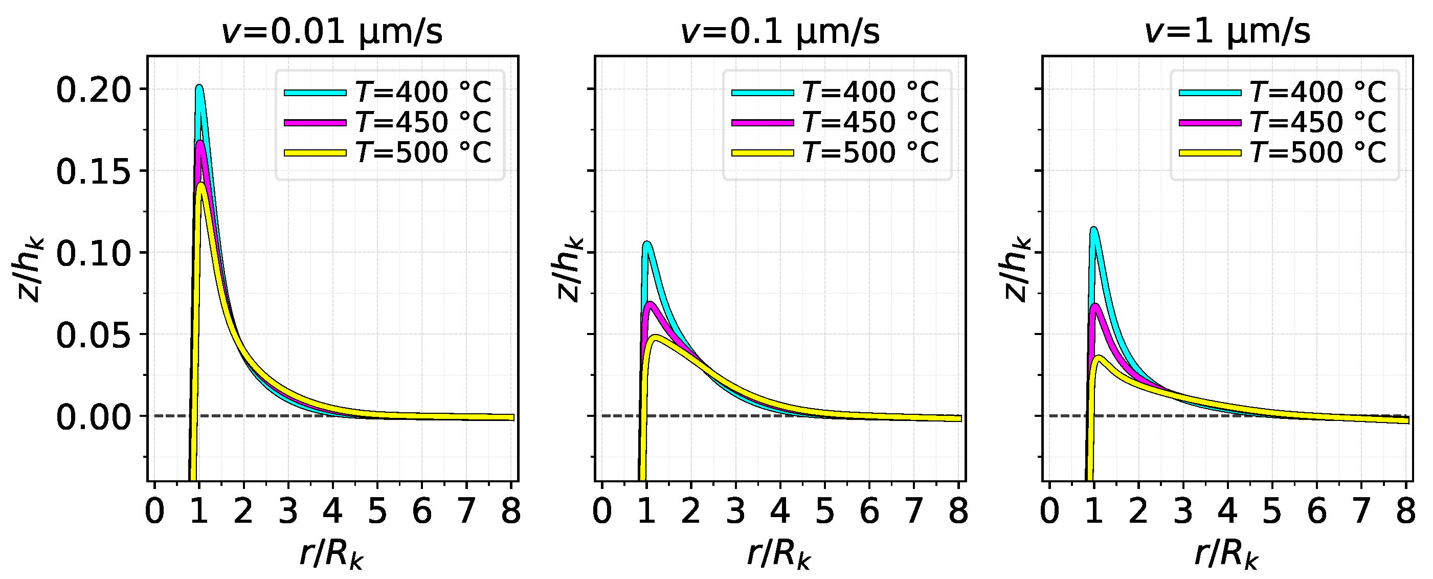 Materials 14 01352 g008