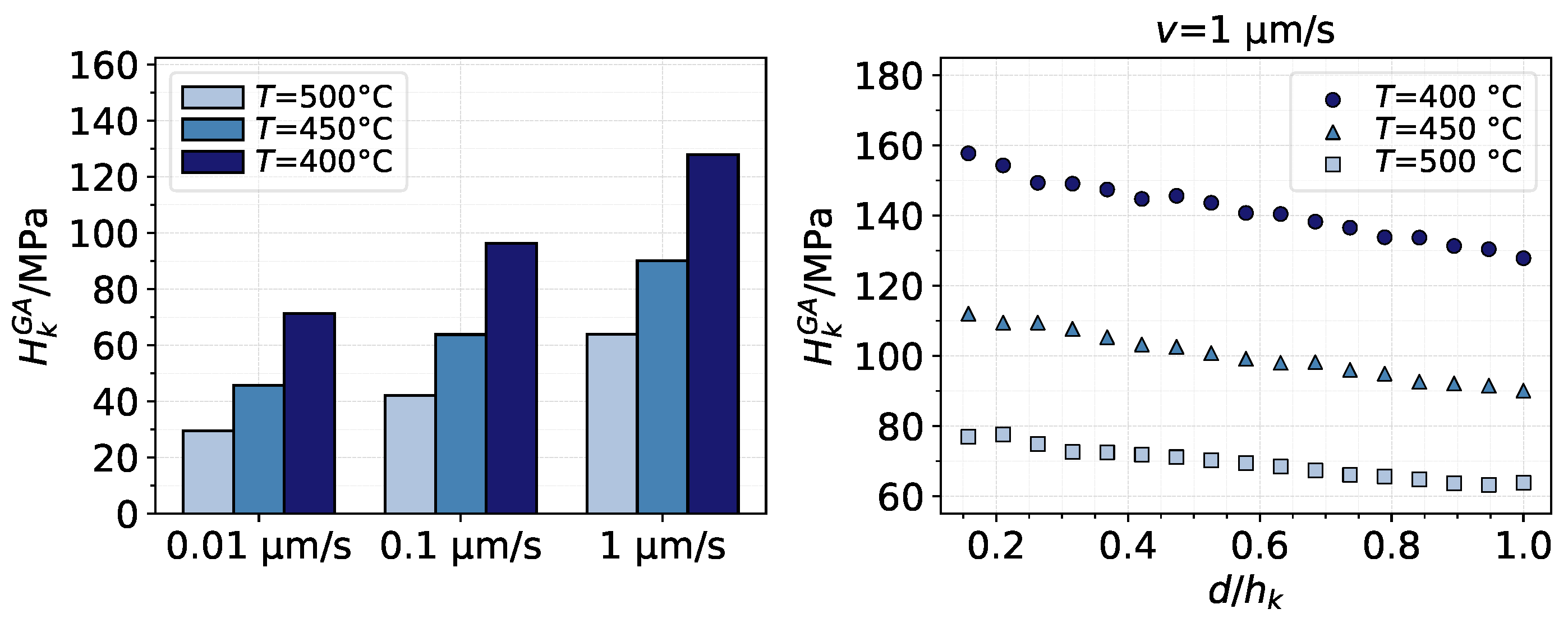 Materials 14 01352 g009