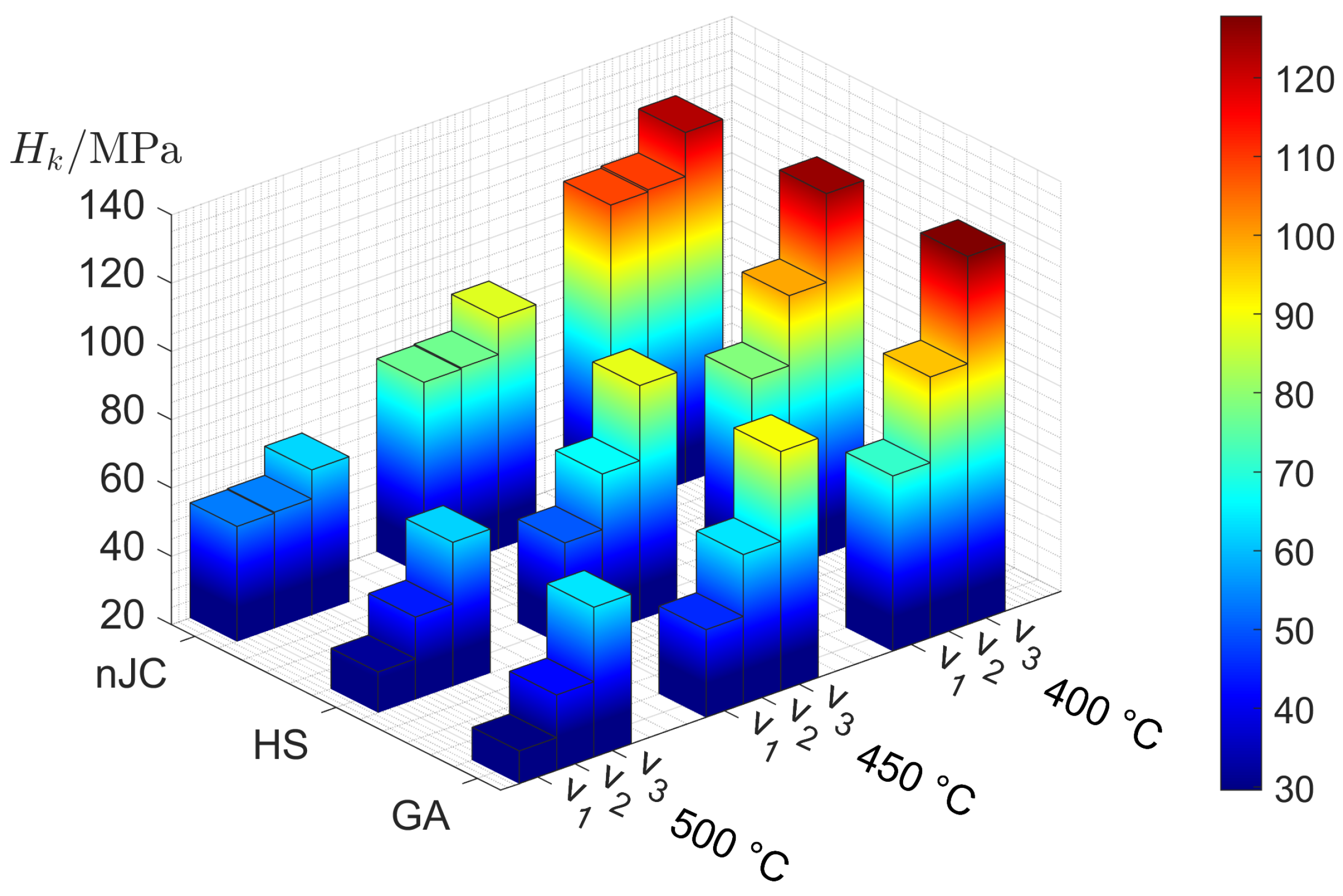 Materials 14 01352 g010