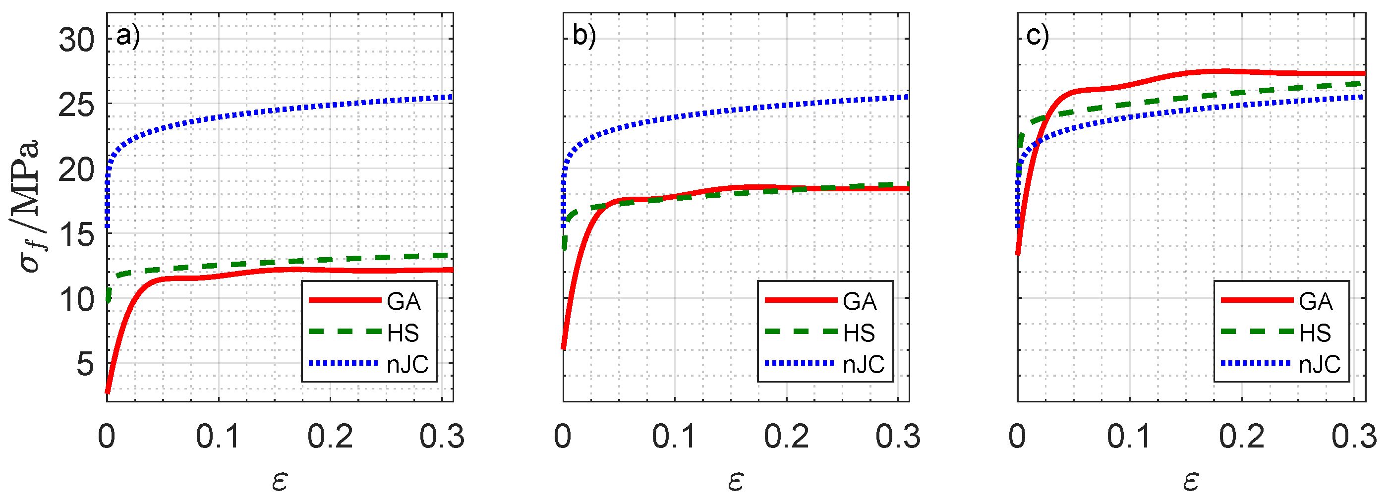Materials 14 01352 g014