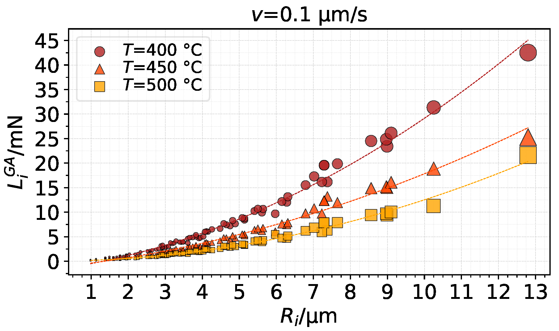 Materials 14 01352 g016