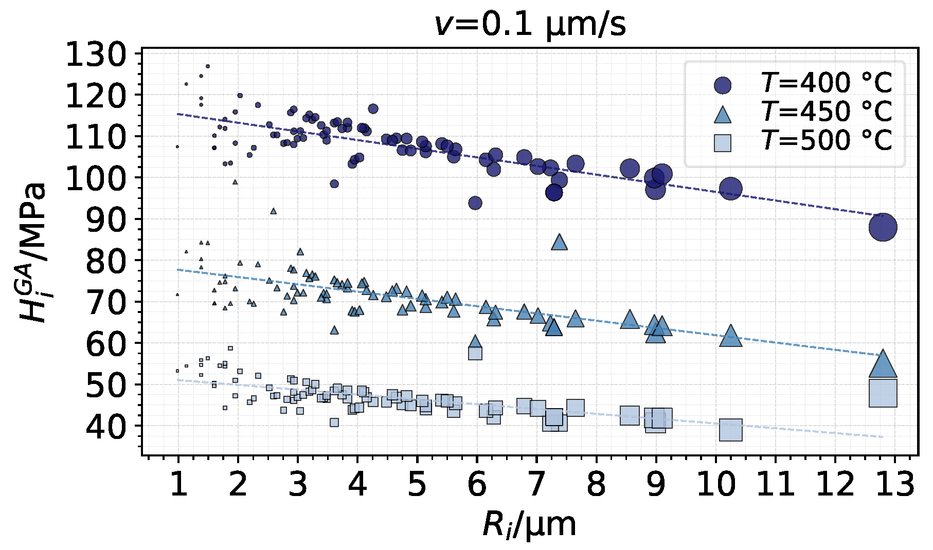 Materials 14 01352 g017
