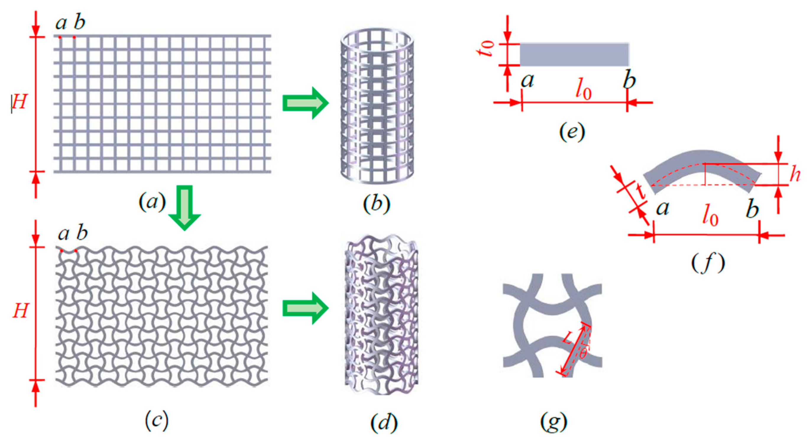 Materials 14 01353 g001