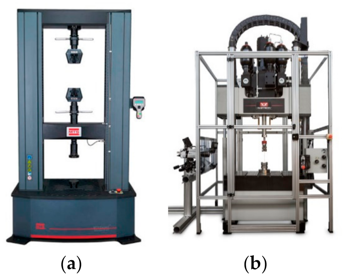 Materials 14 01353 g003