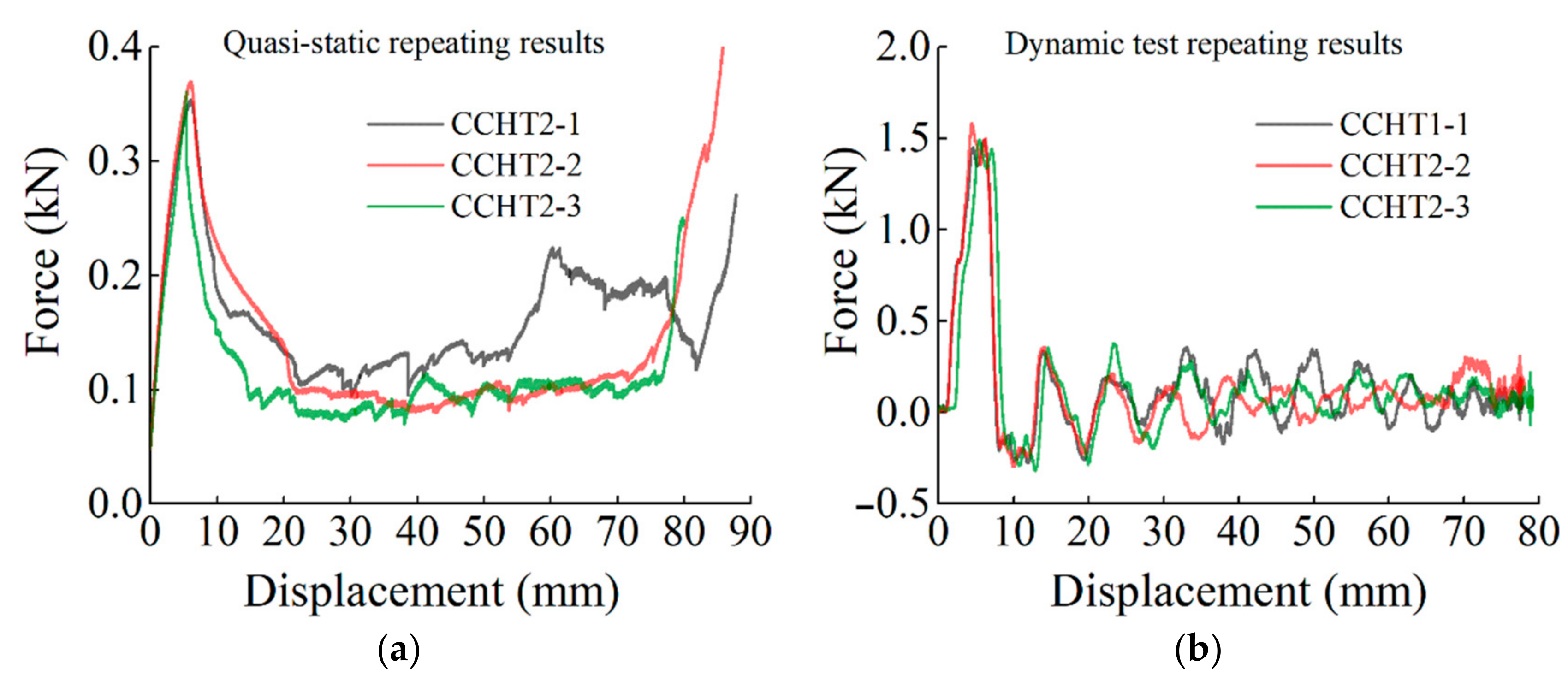 Materials 14 01353 g004