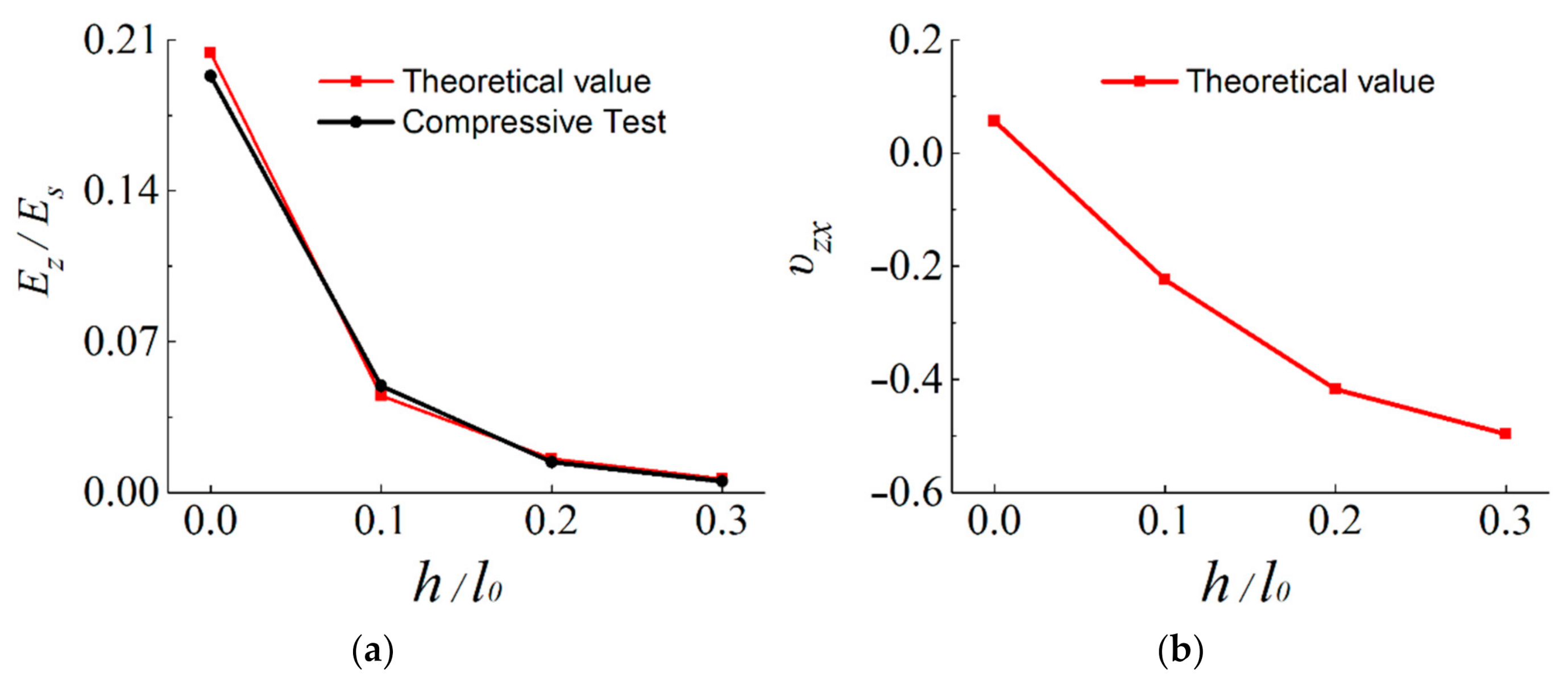 Materials 14 01353 g005