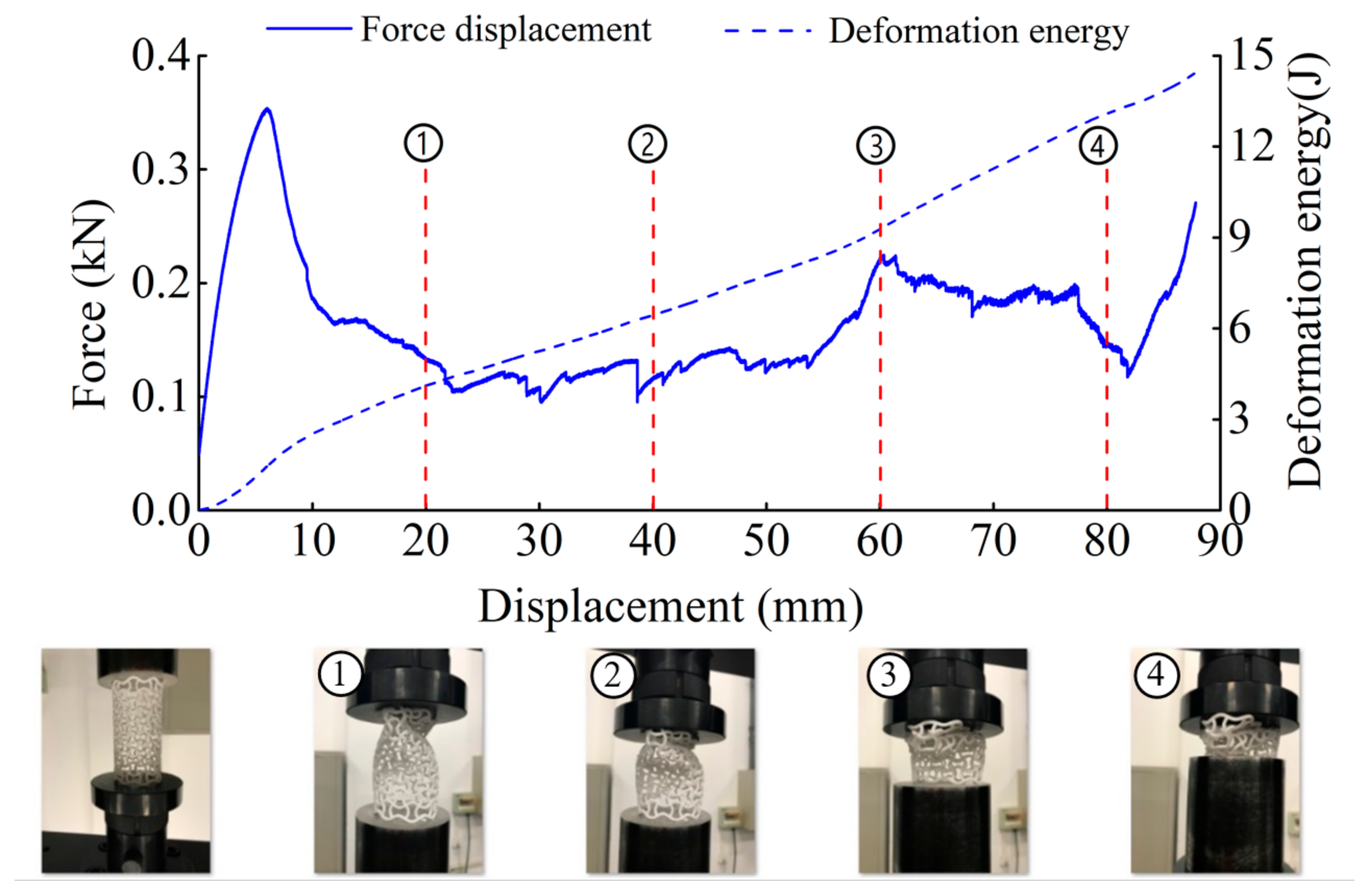 Materials 14 01353 g008