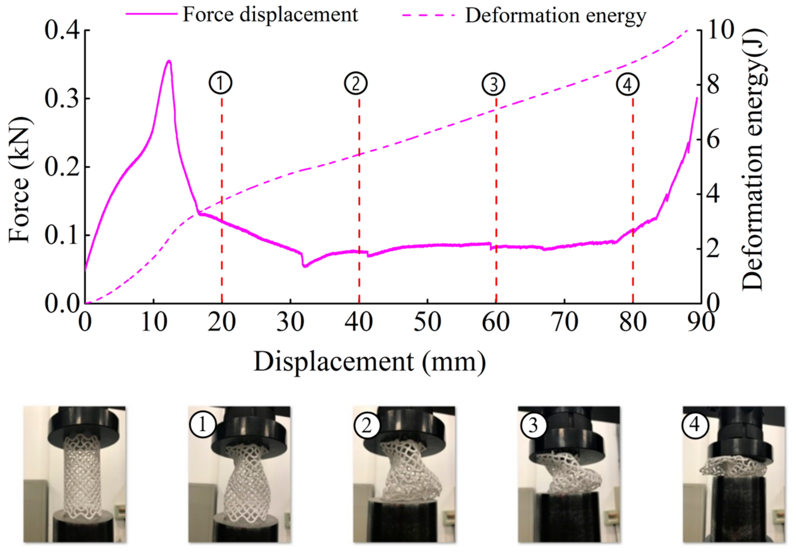 Materials 14 01353 g009