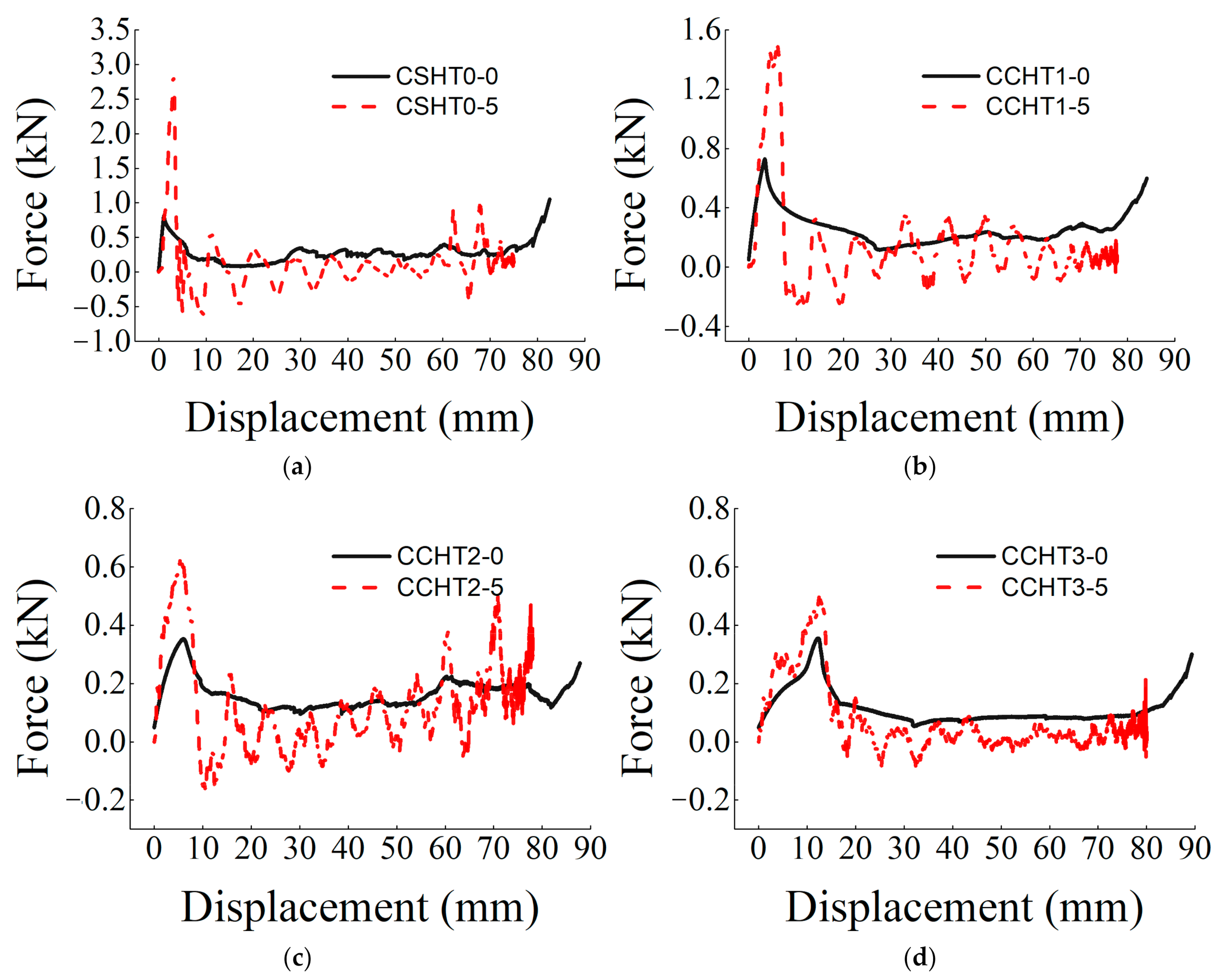 Materials 14 01353 g013