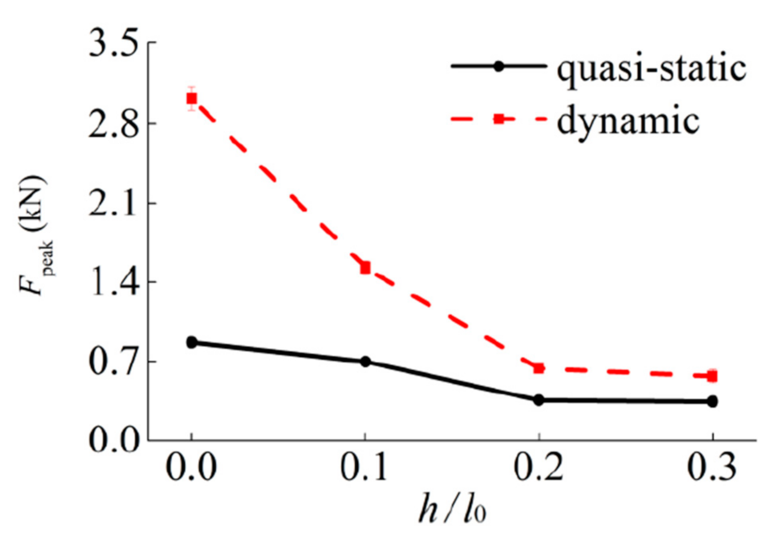 Materials 14 01353 g014