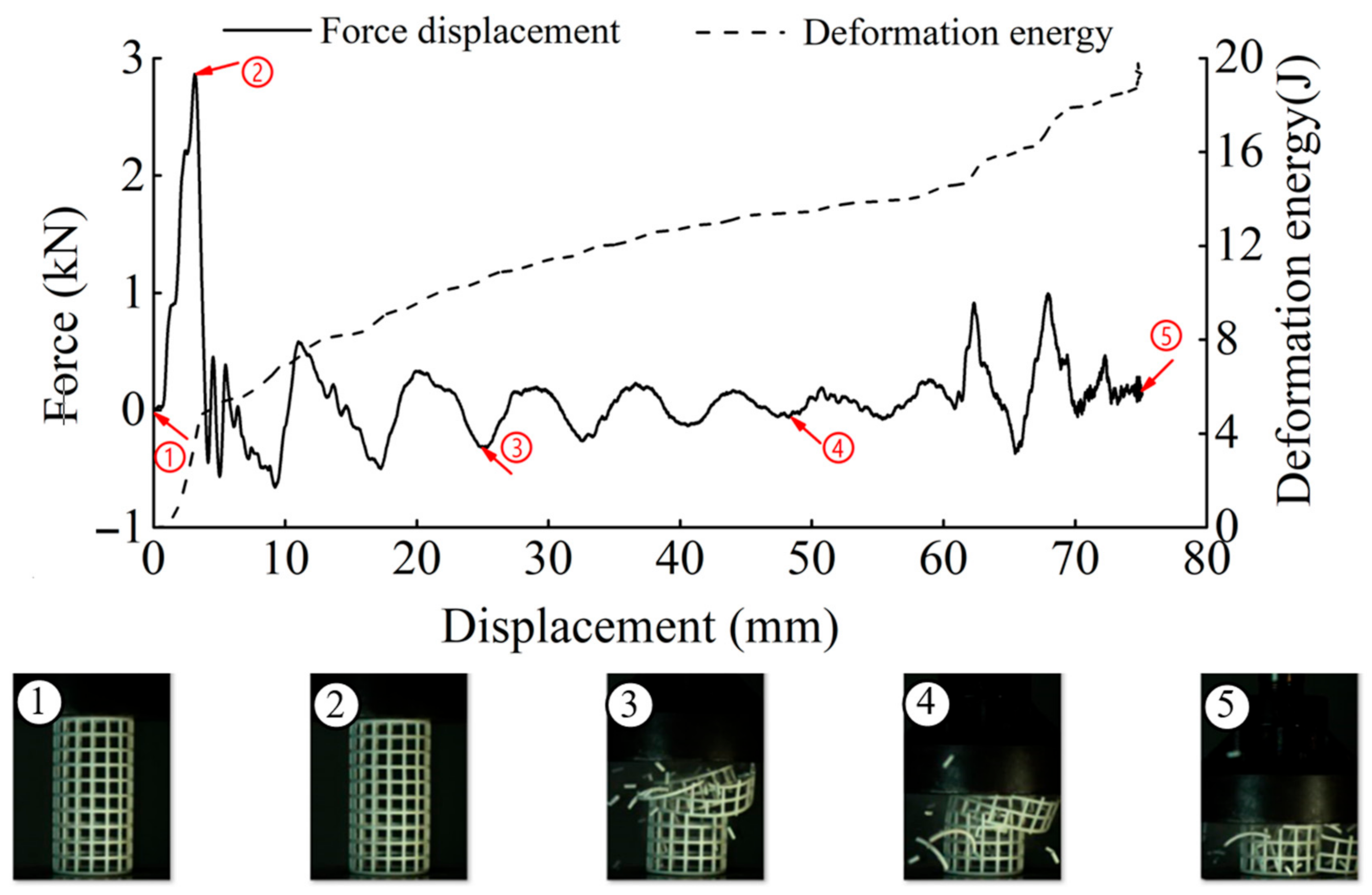 Materials 14 01353 g015