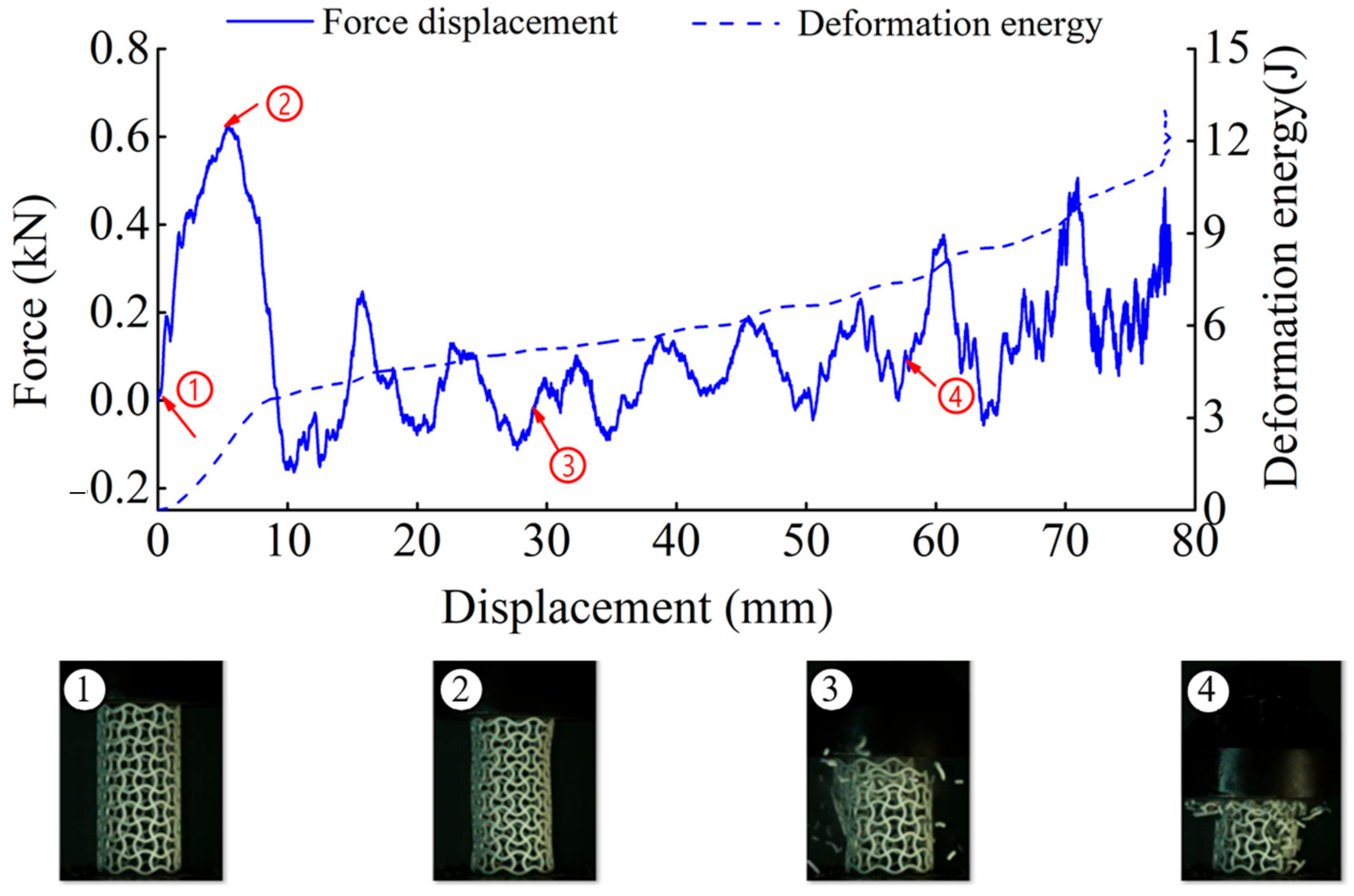 Materials 14 01353 g017