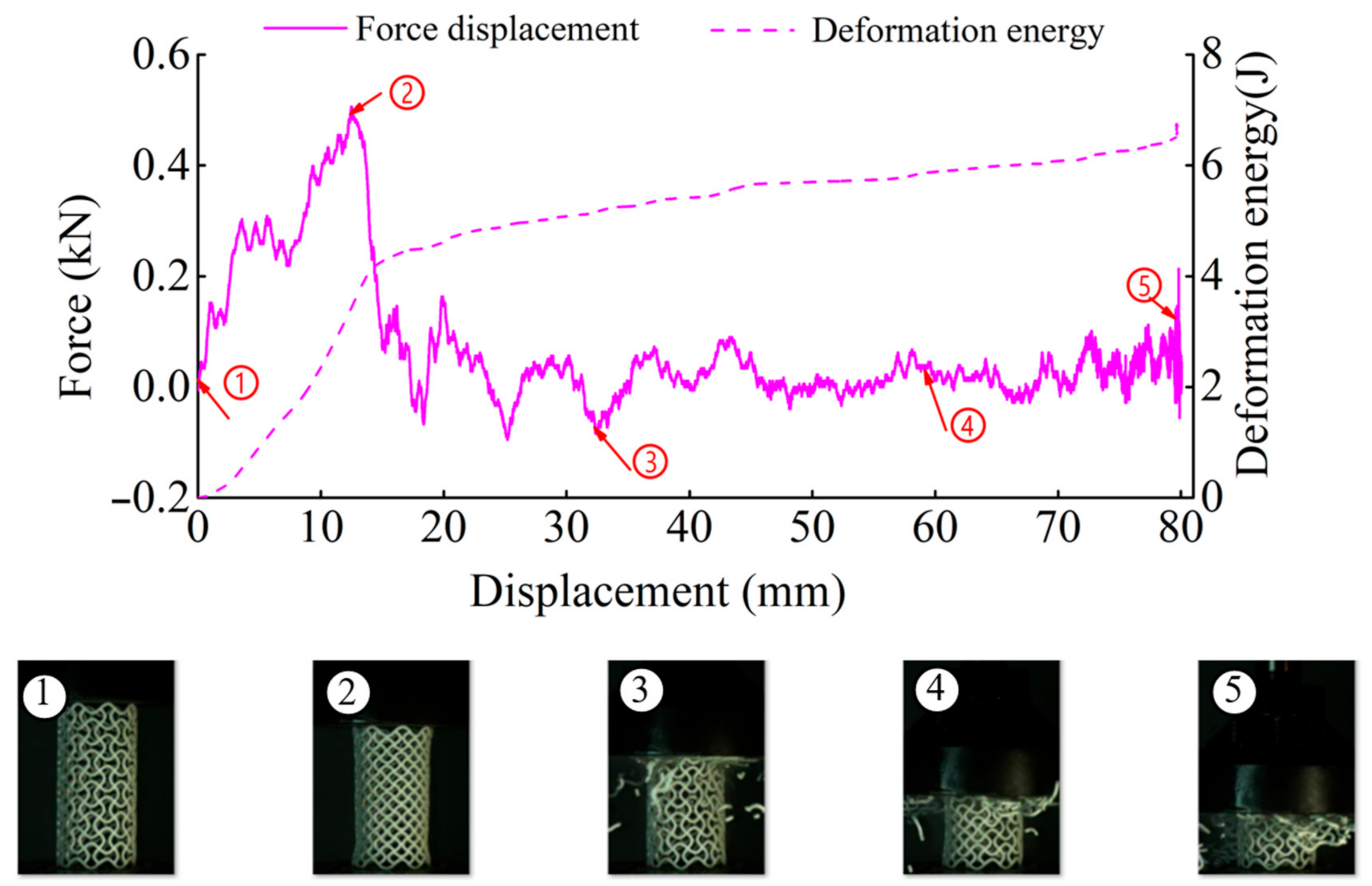 Materials 14 01353 g018