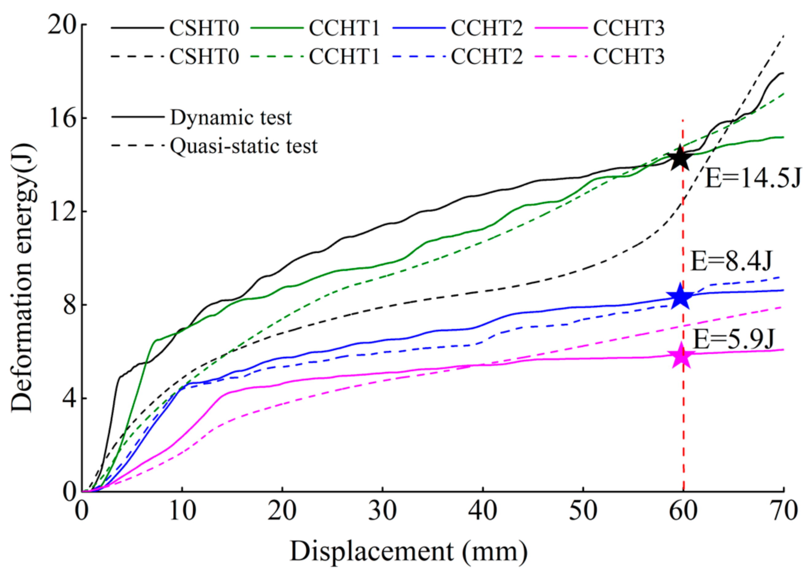 Materials 14 01353 g019