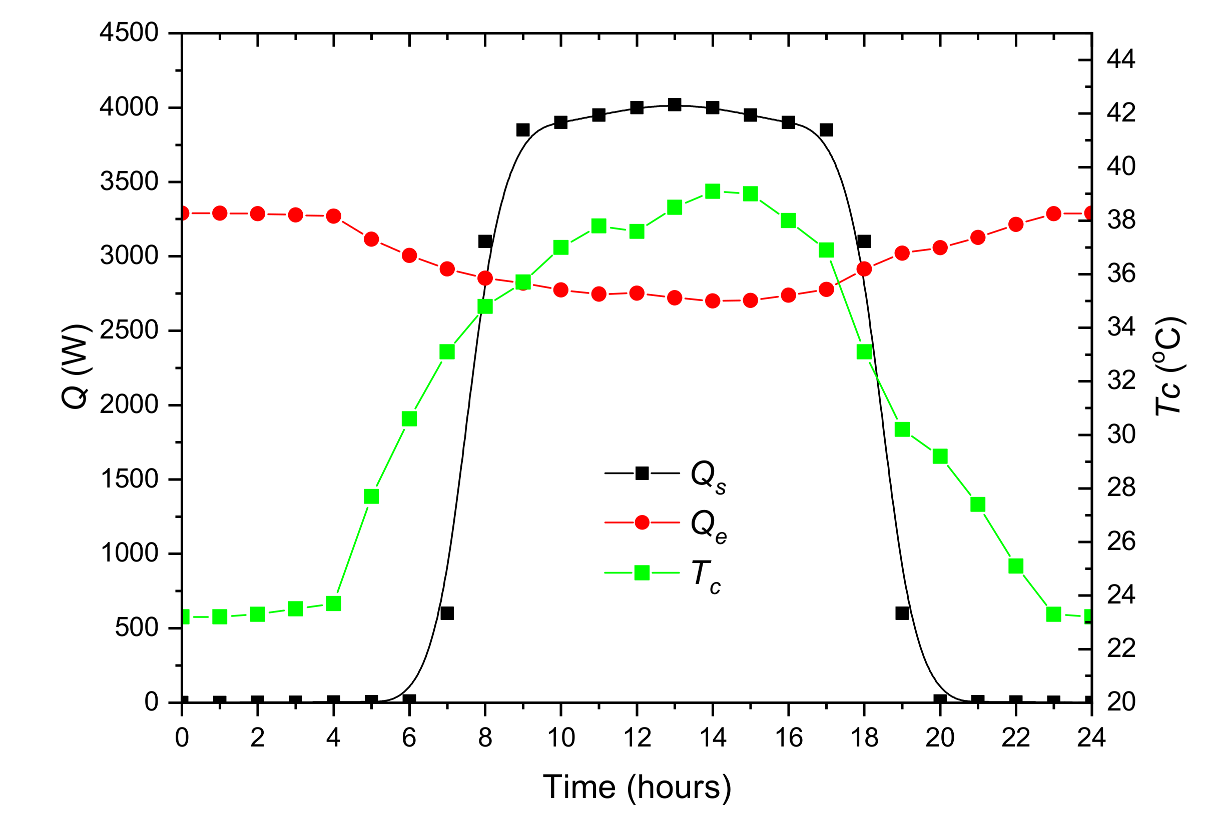 Materials 14 01356 g005