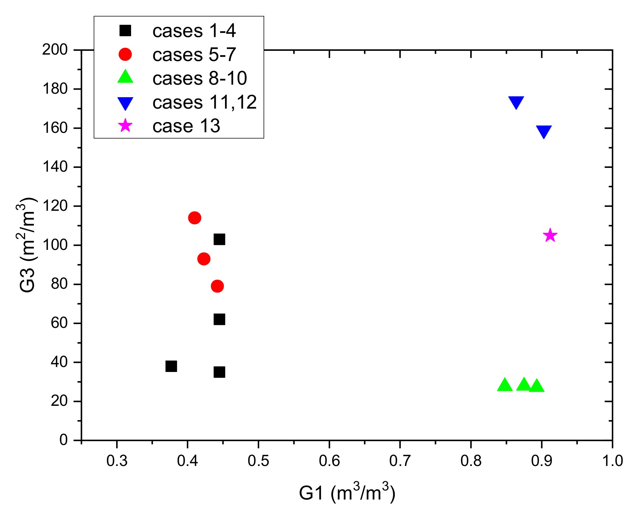 Materials 14 01356 g015
