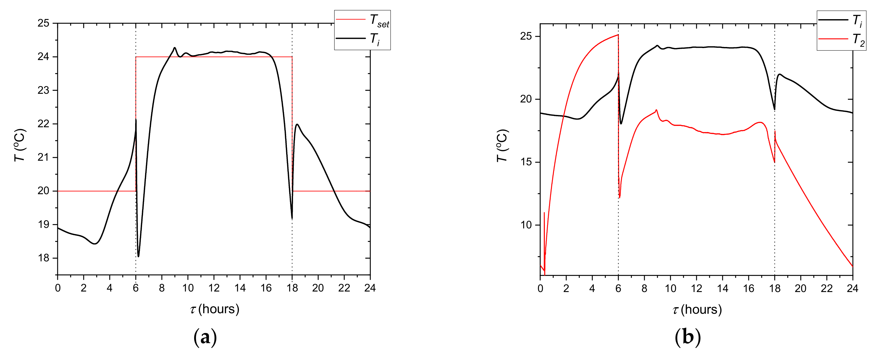 Materials 14 01356 g018