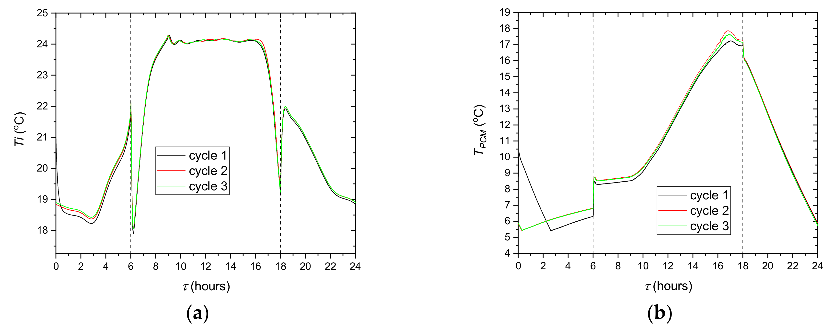Materials 14 01356 g019