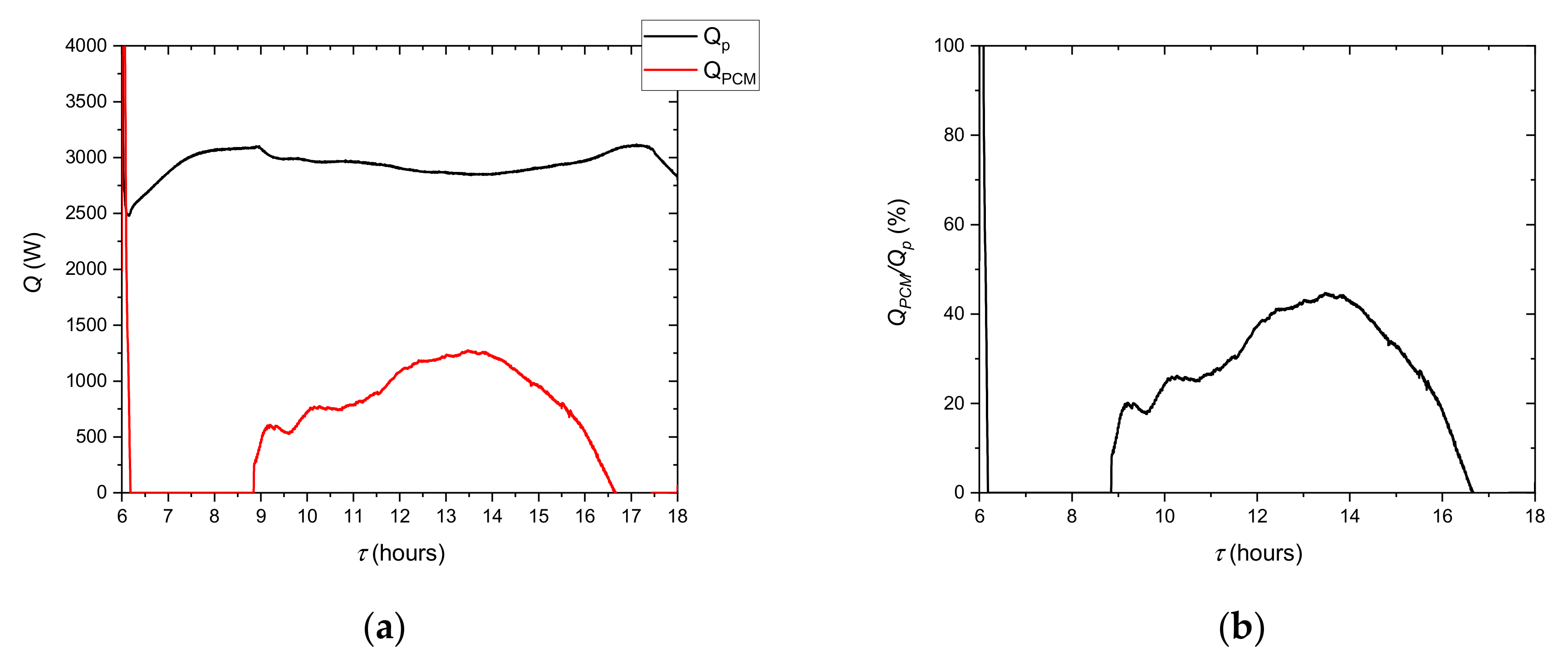 Materials 14 01356 g024