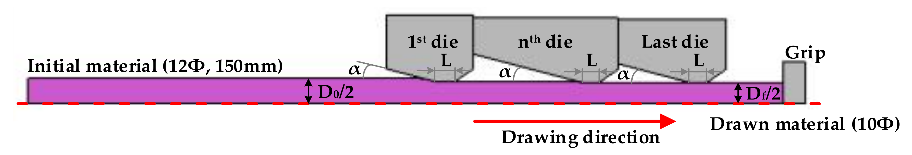 Materials 14 01358 g003