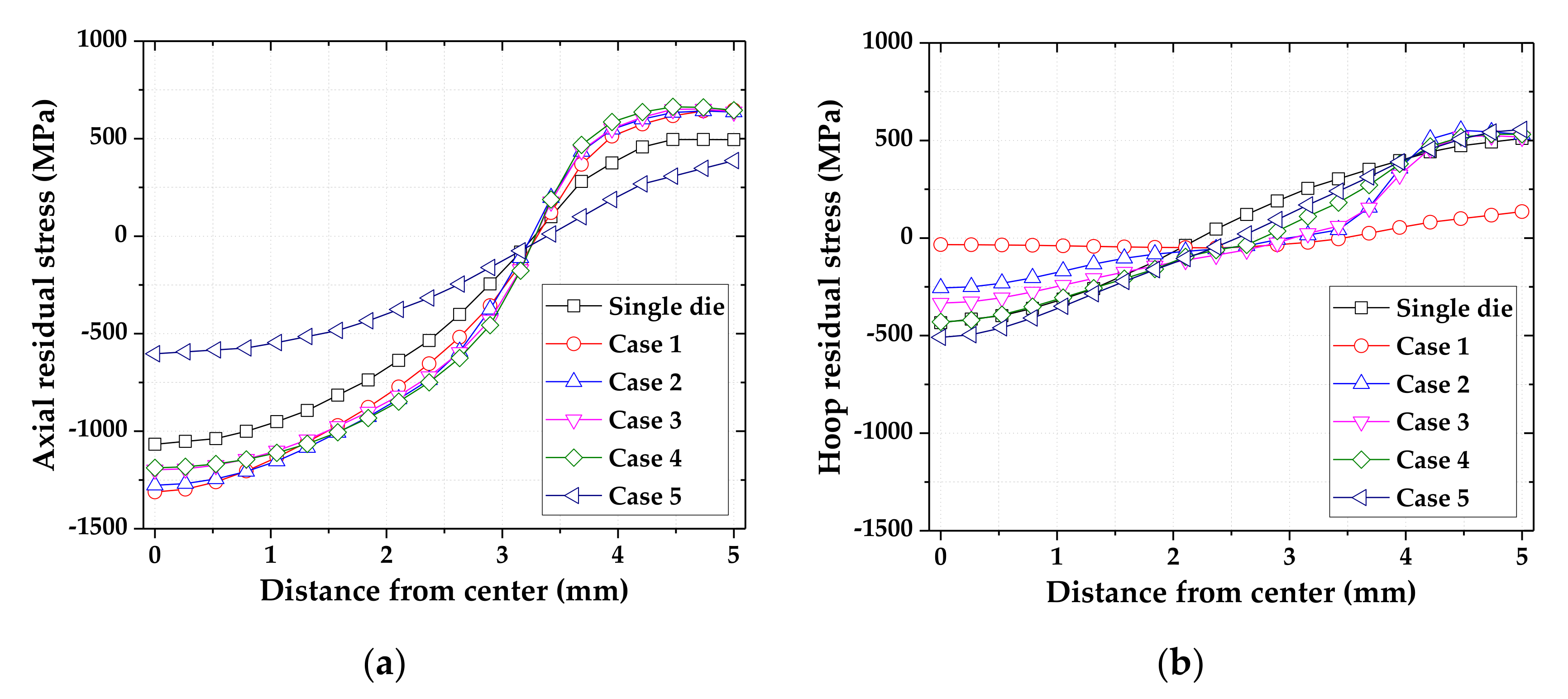 Materials 14 01358 g004