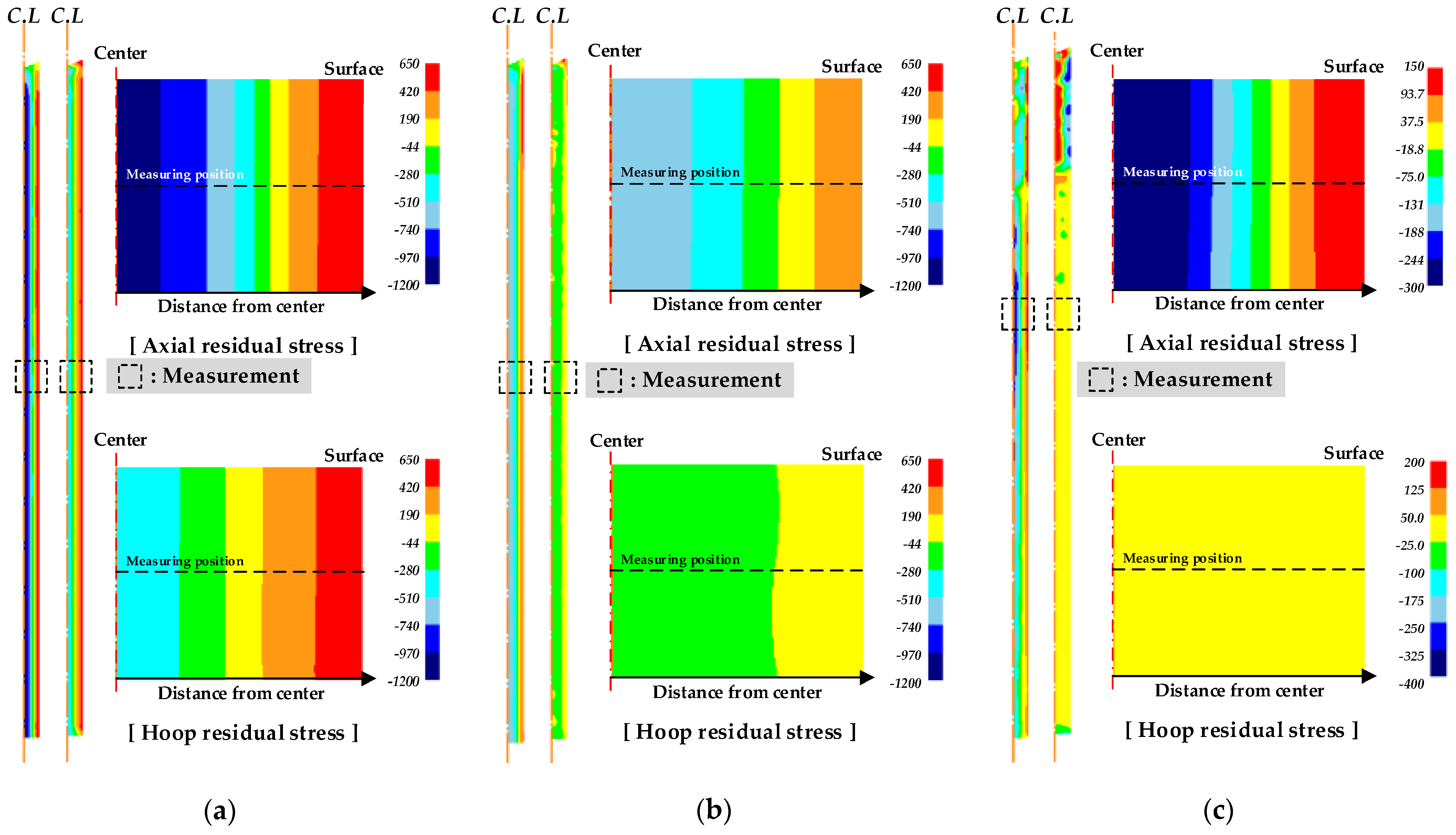 Materials 14 01358 g006