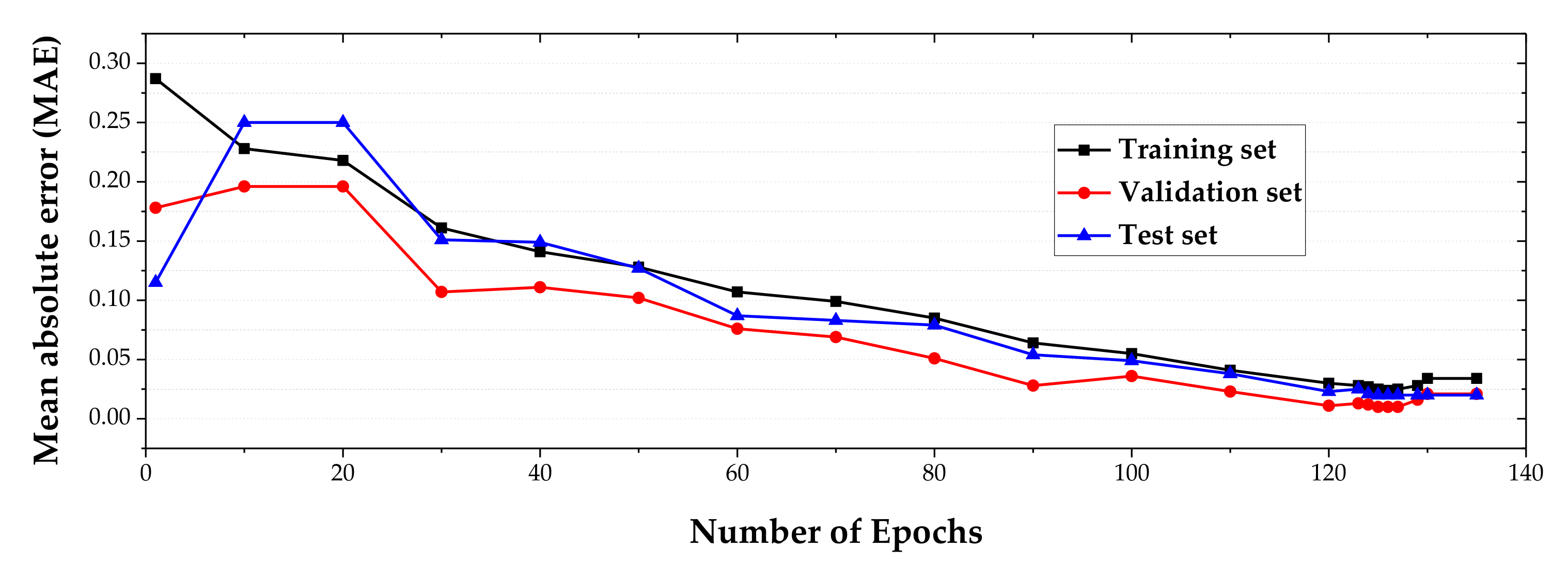 Materials 14 01358 g010