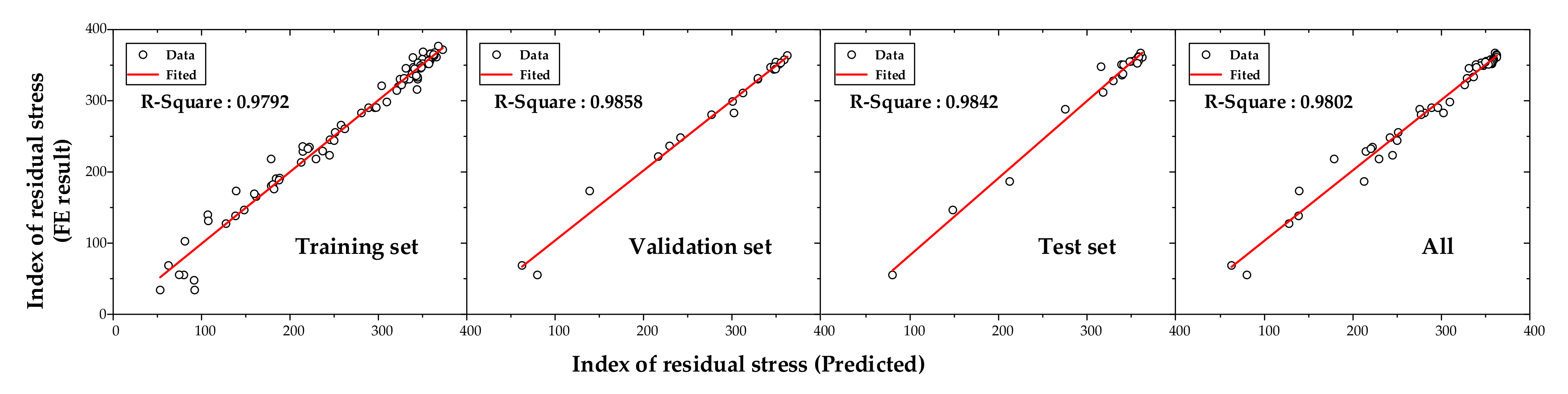 Materials 14 01358 g011