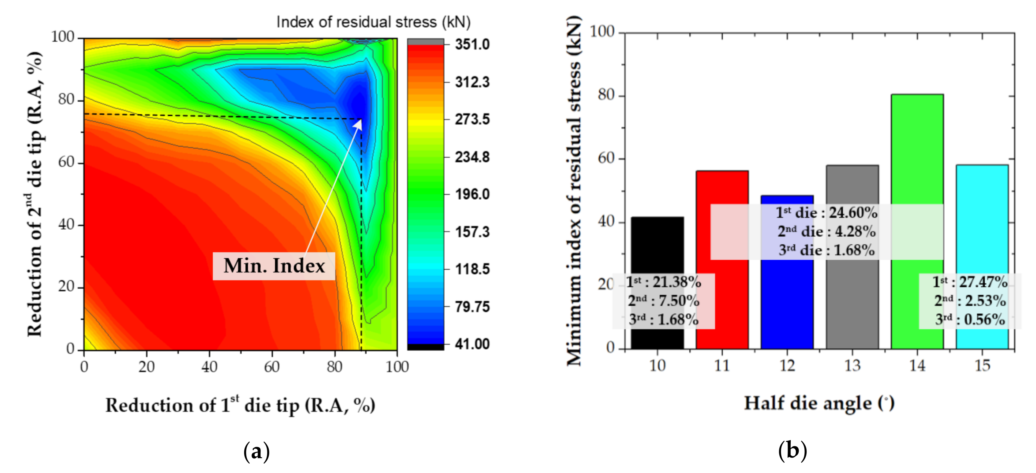Materials 14 01358 g012