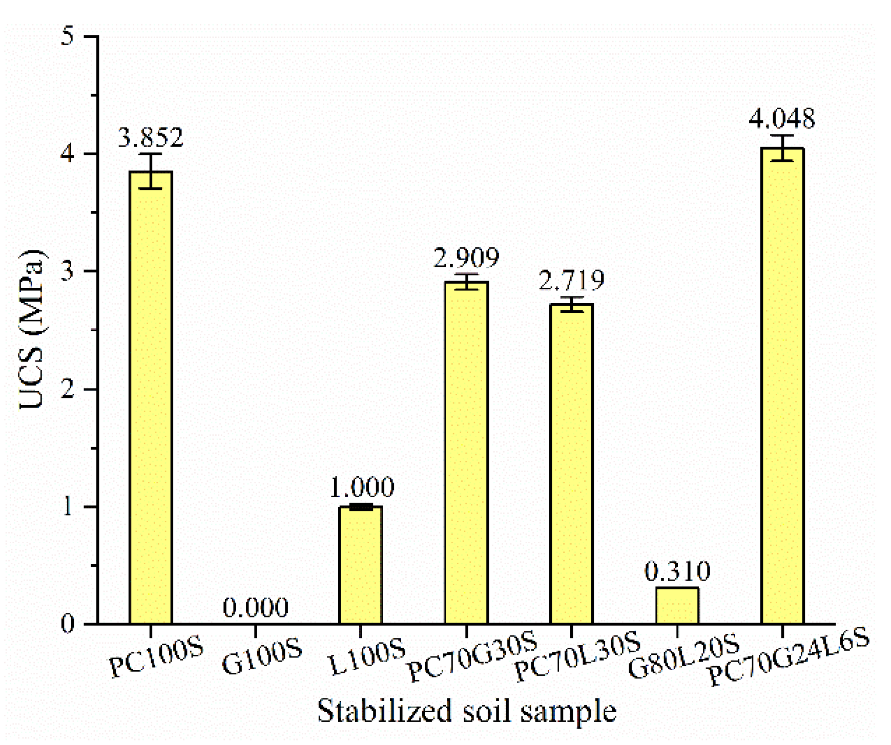 Materials 14 01359 g002