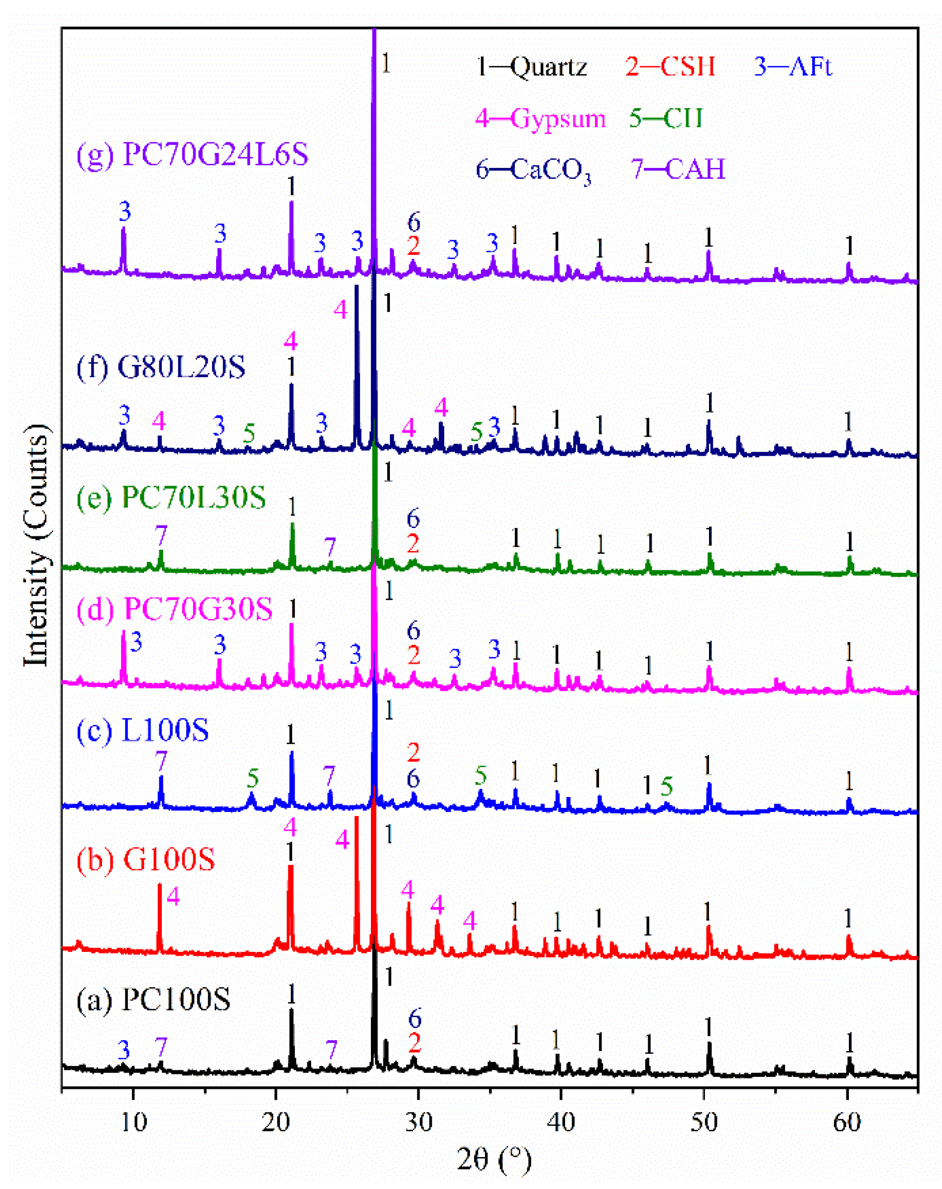 Materials 14 01359 g004