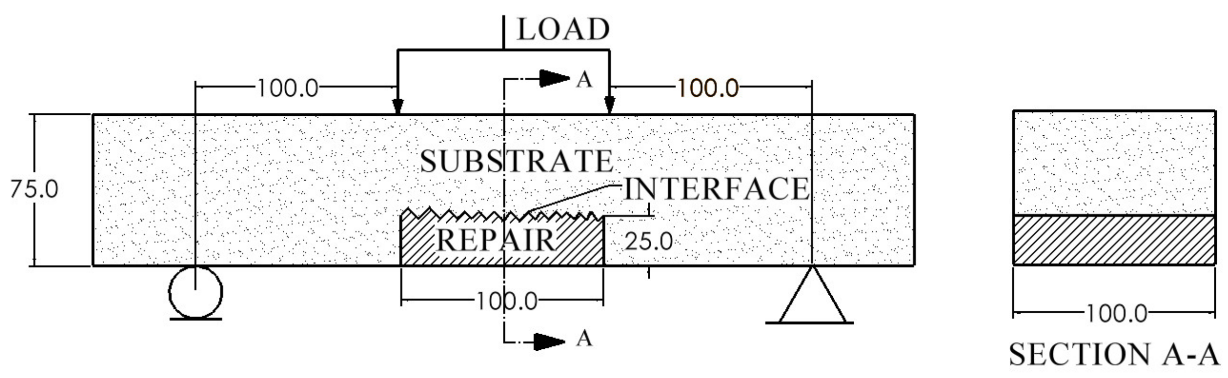 Materials 14 01363 g002 Materials 14 01363 g002