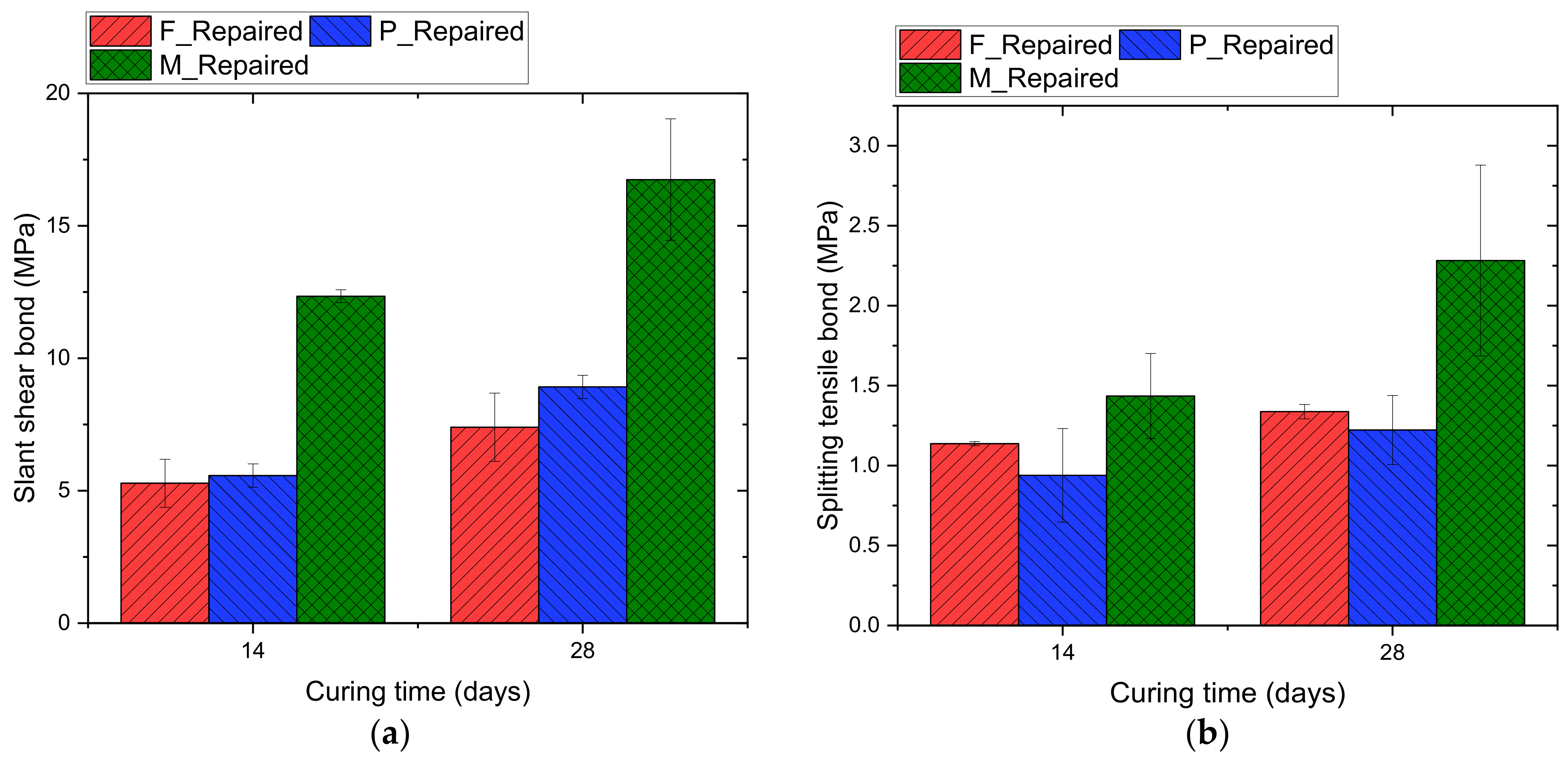 Materials 14 01363 g007 Materials 14 01363 g007