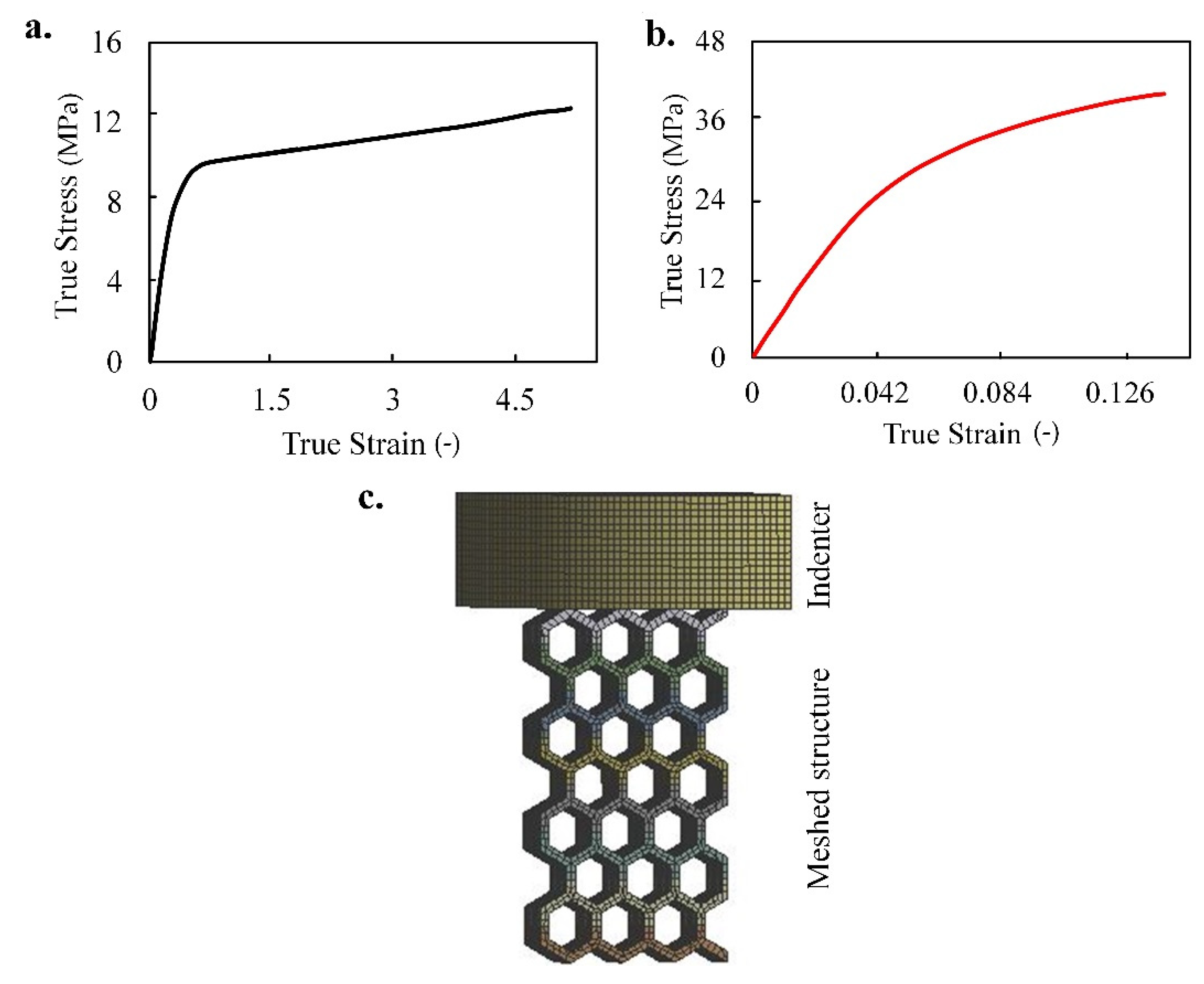 Materials 14 01366 g003