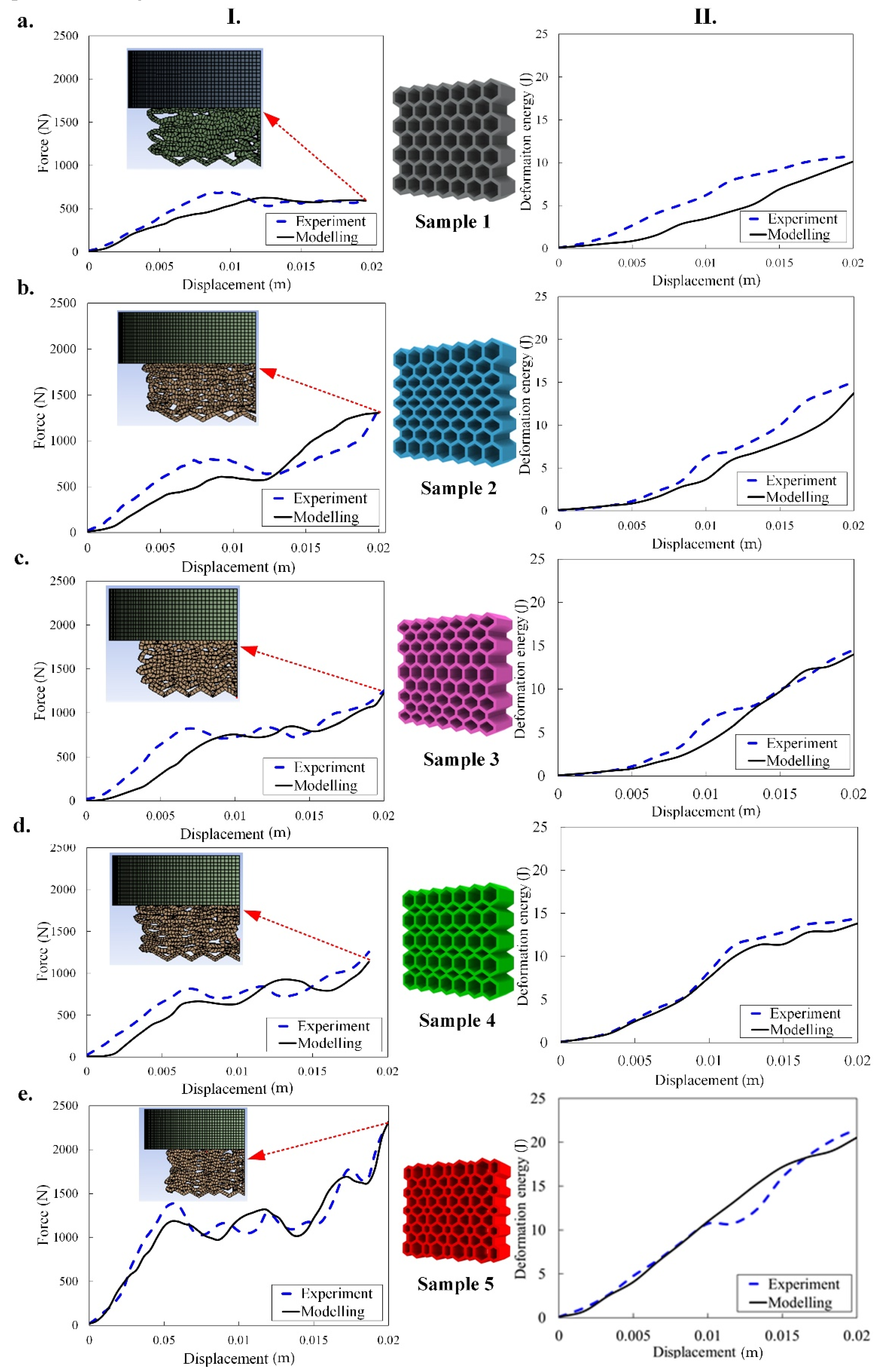 Materials 14 01366 g005