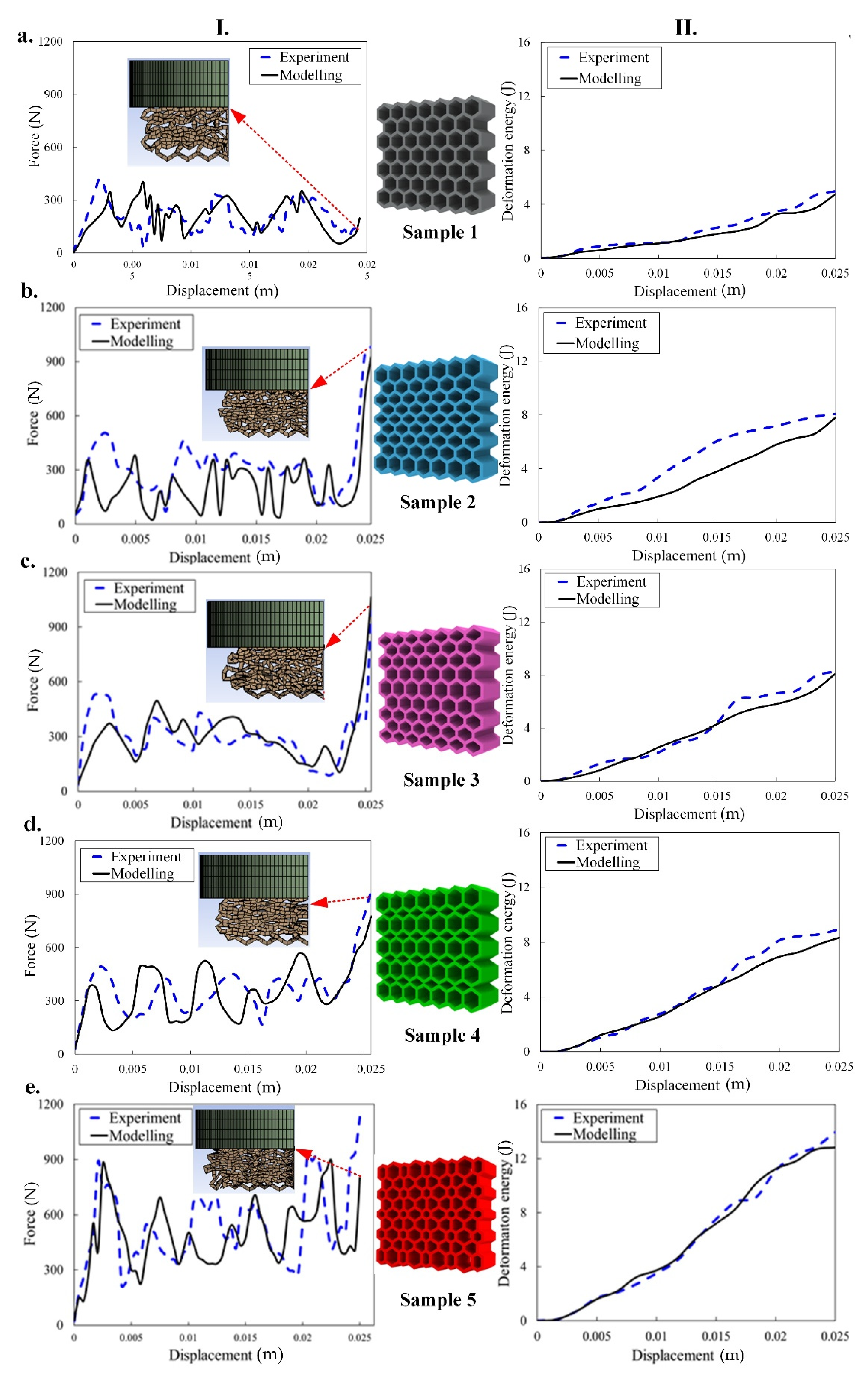Materials 14 01366 g007