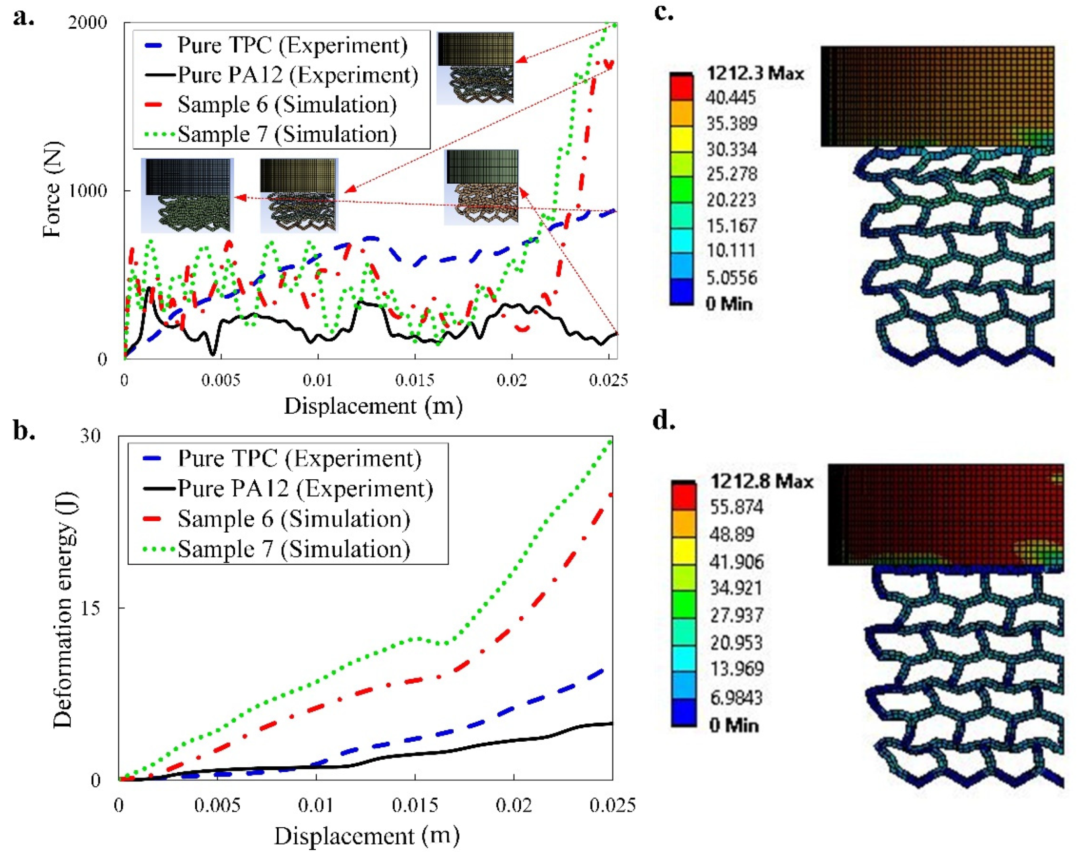 Materials 14 01366 g009