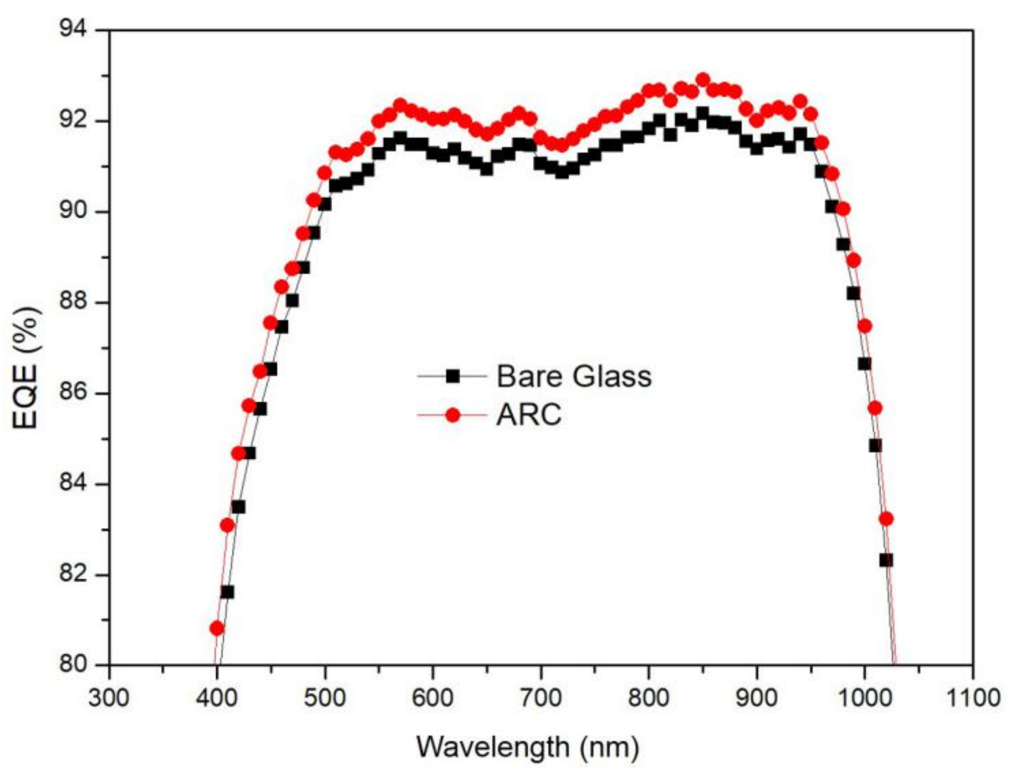 Materials 14 01367 g004 Materials 14 01367 g004