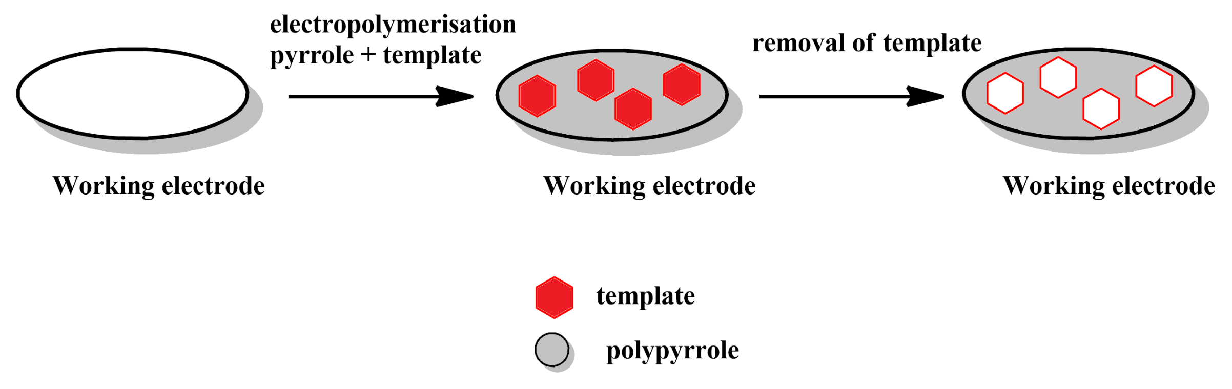 Materials 14 01369 g002 Materials 14 01369 g002
