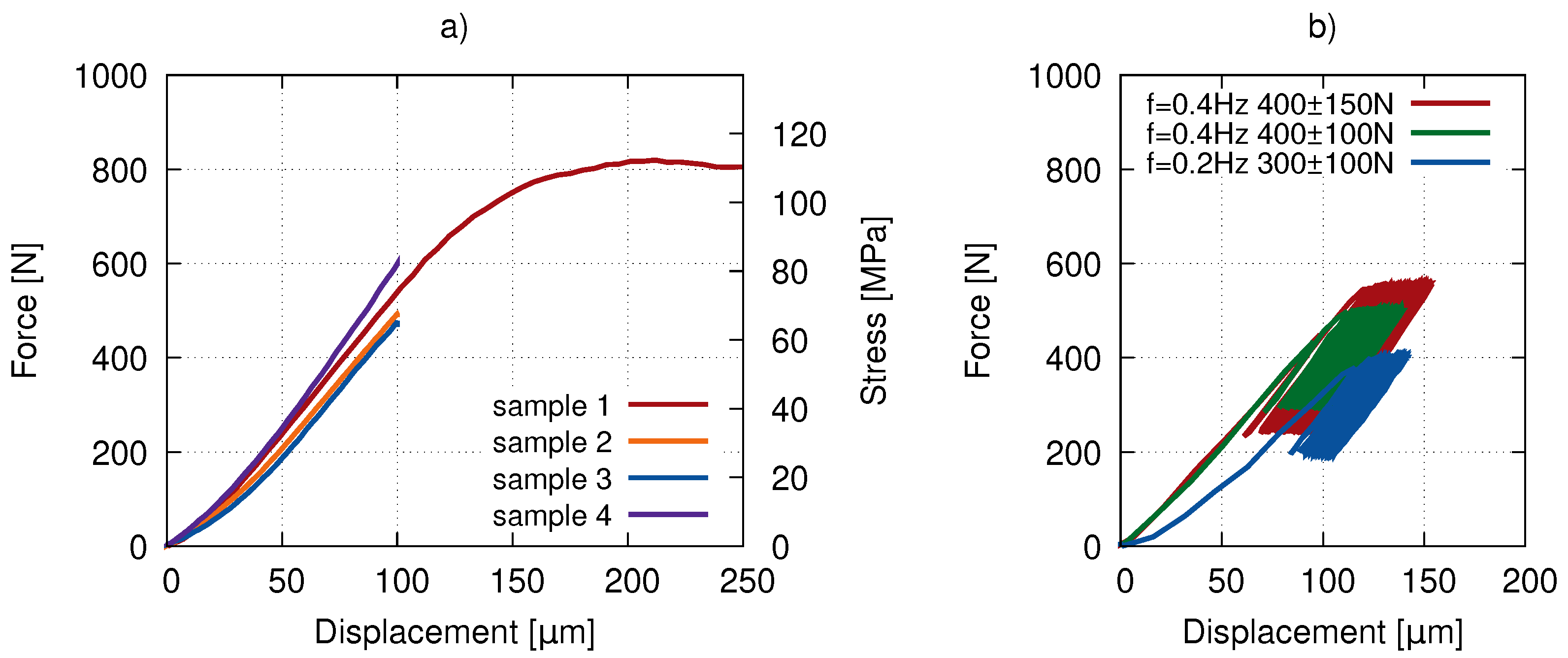 Materials 14 01370 g002 Materials 14 01370 g002