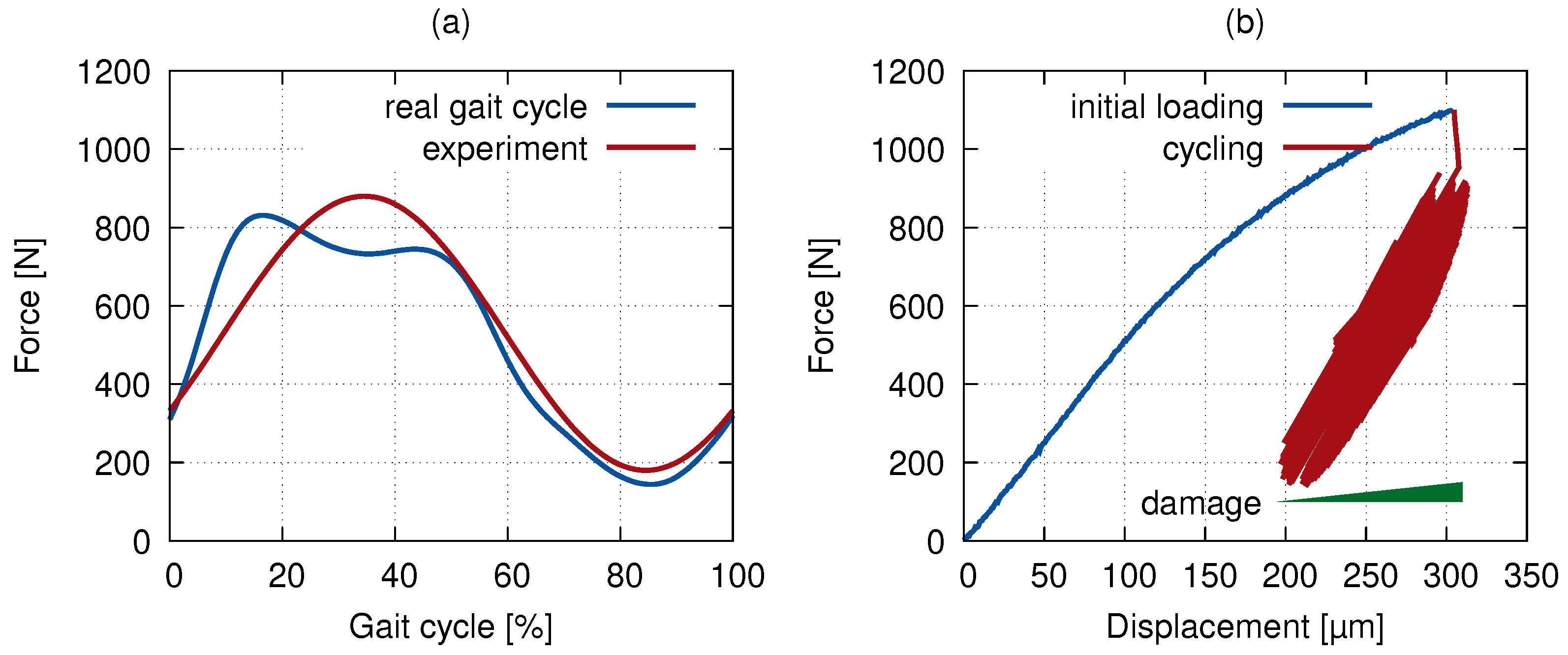 Materials 14 01370 g003 Materials 14 01370 g003