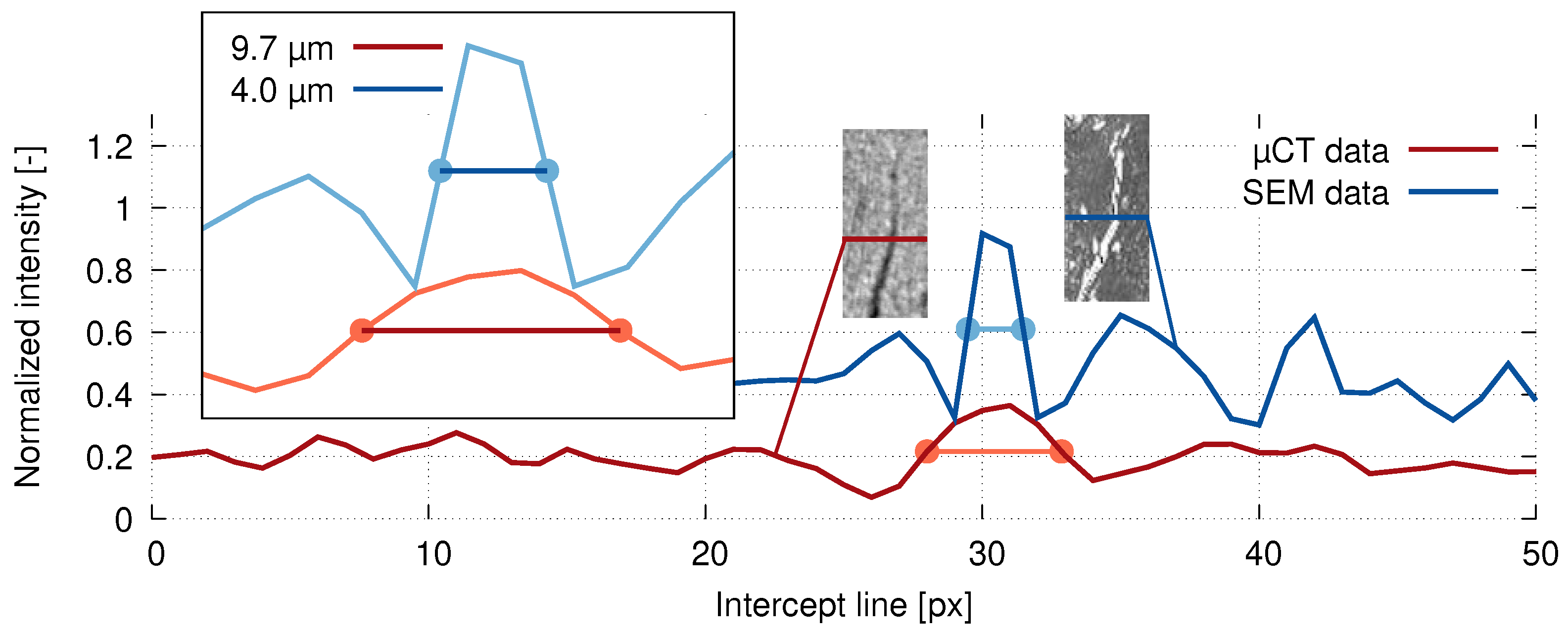 Materials 14 01370 g005 Materials 14 01370 g005