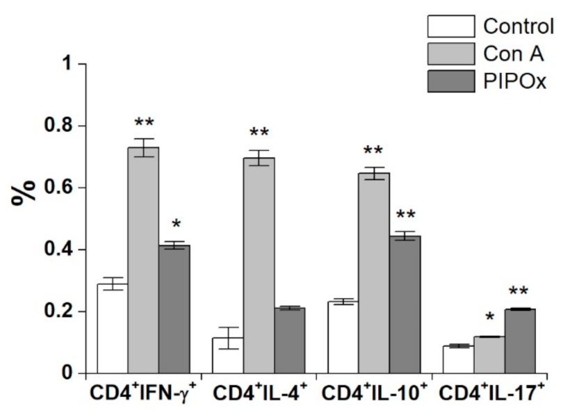 Materials 14 01371 g005