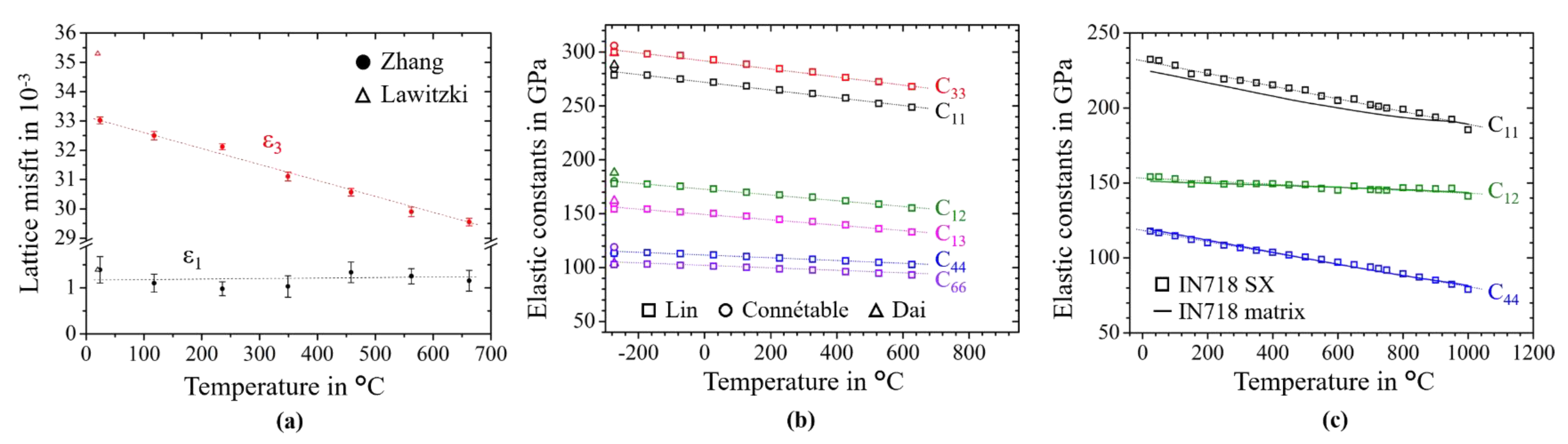Materials 14 01373 g004