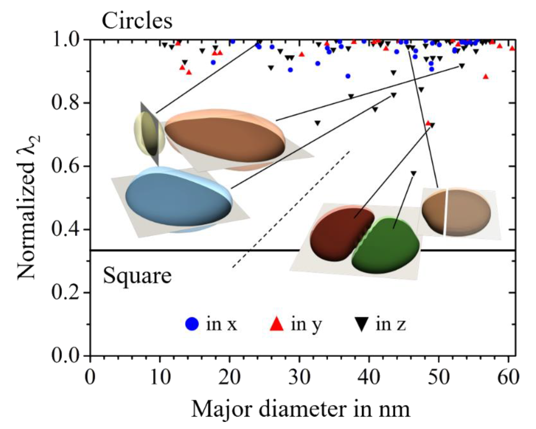 Materials 14 01373 g011