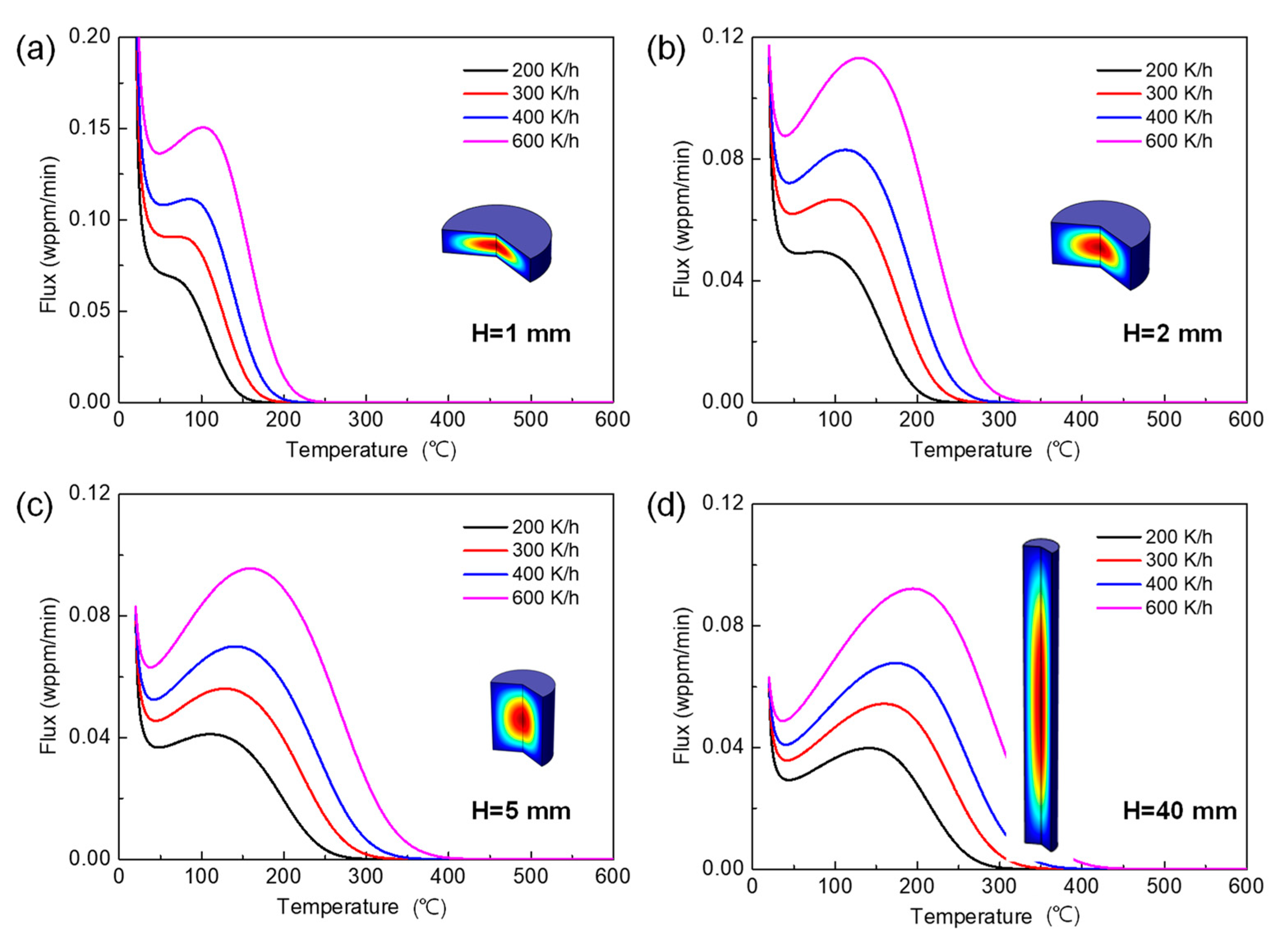 Materials 14 01374 g006 Materials 14 01374 g006